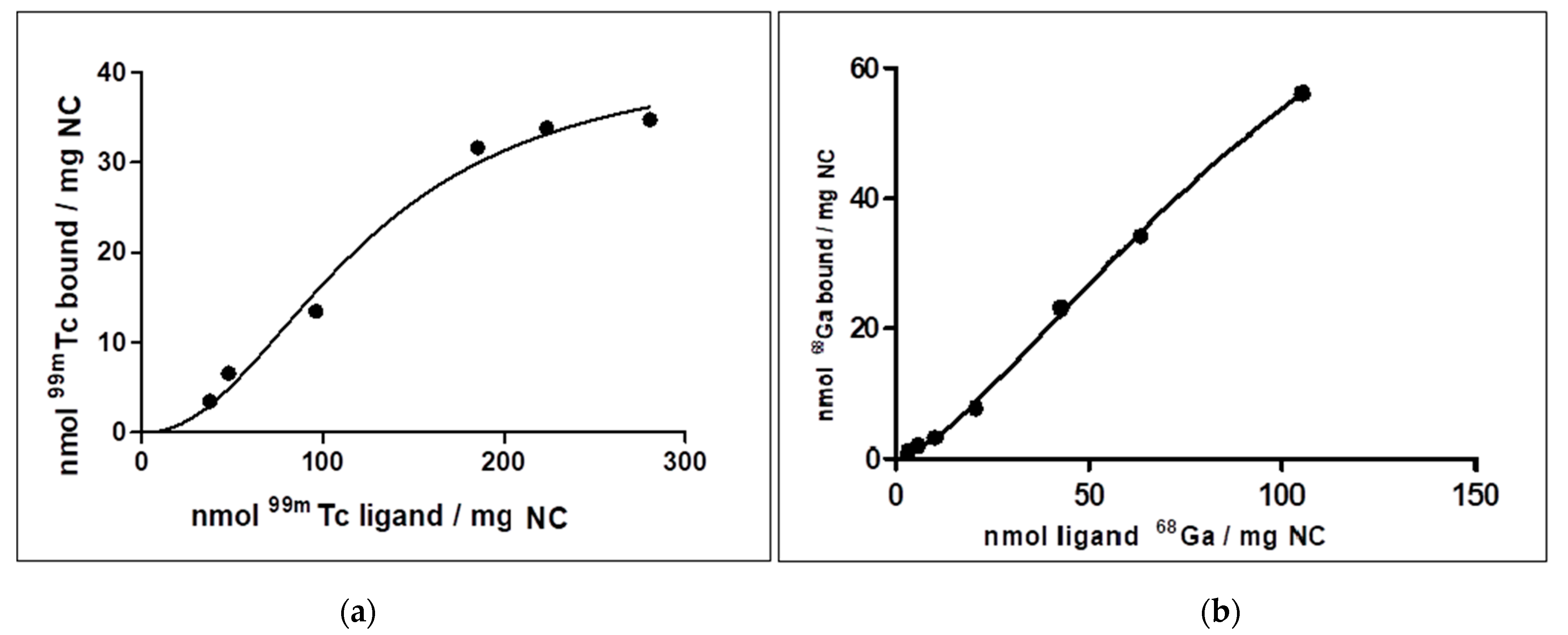 Nanomaterials 11 01776 g002