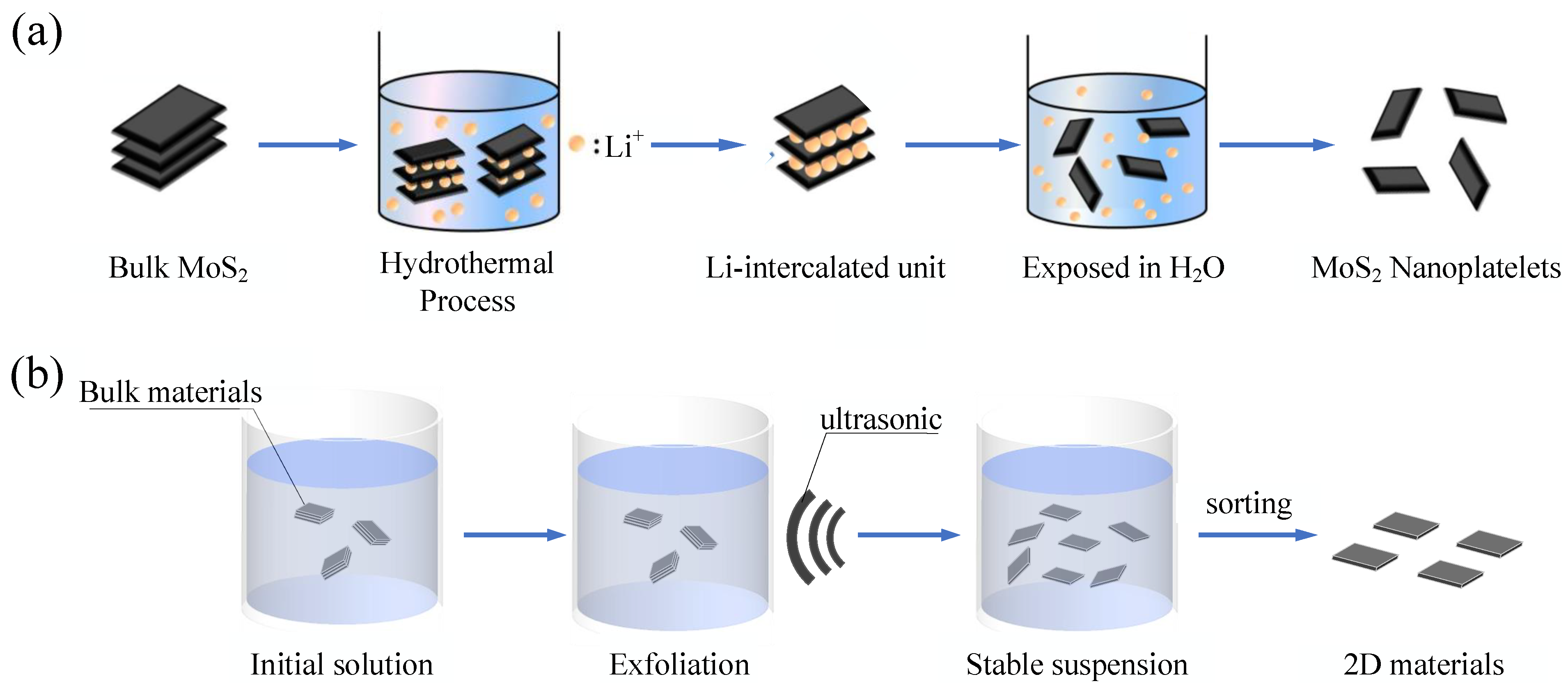 Nanomaterials 11 01778 g004