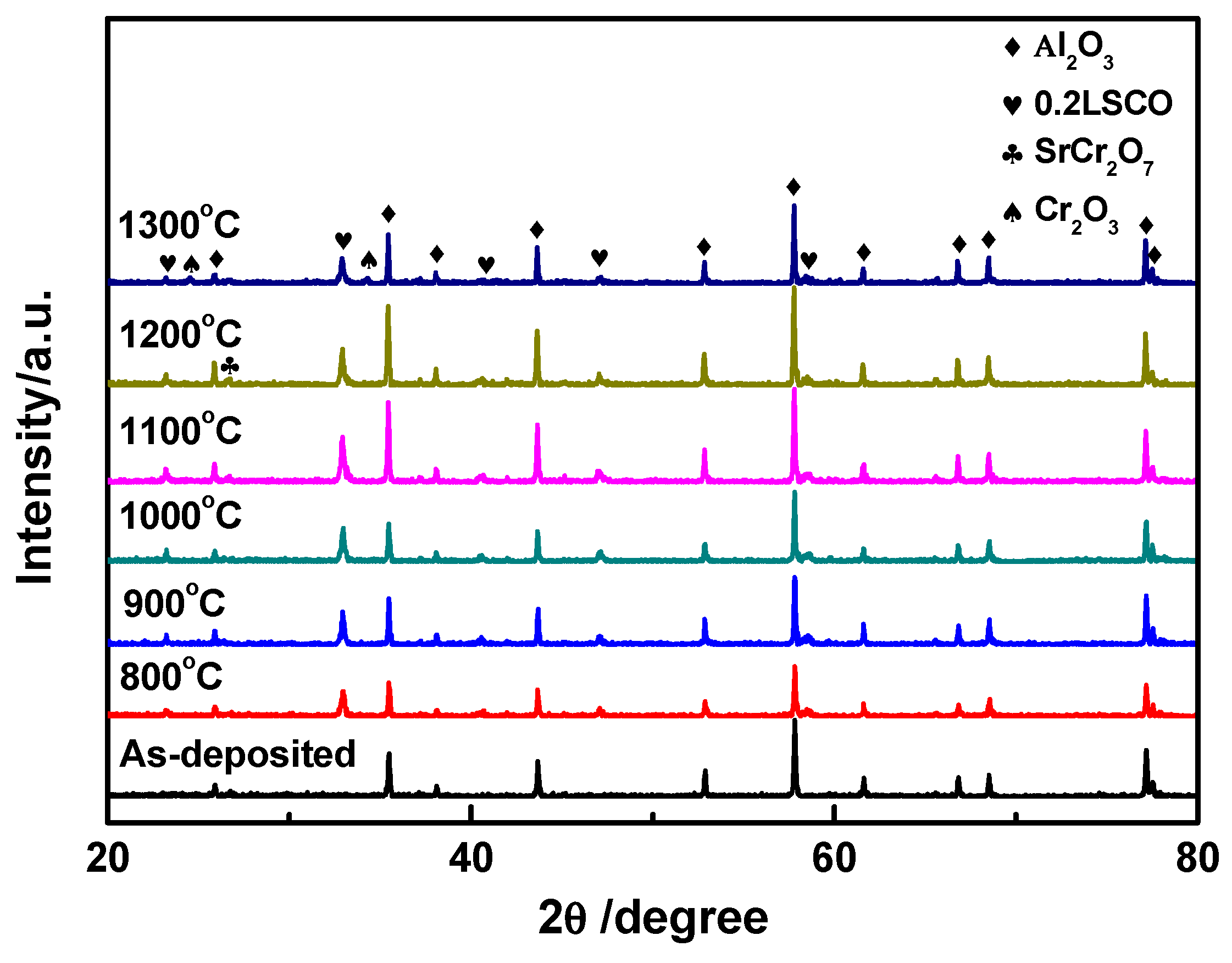 Nanomaterials 11 01802 g001