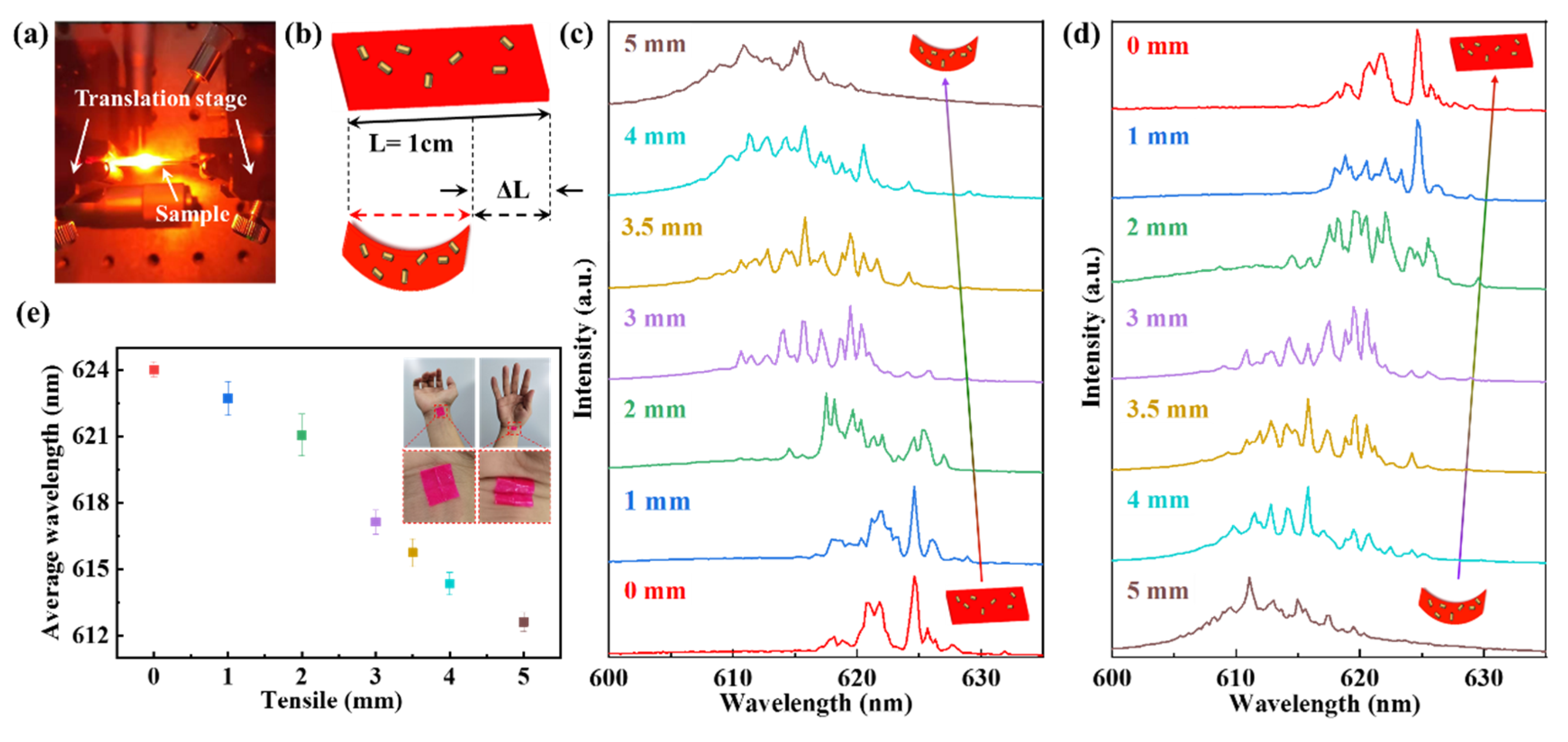 Nanomaterials 11 01809 g003