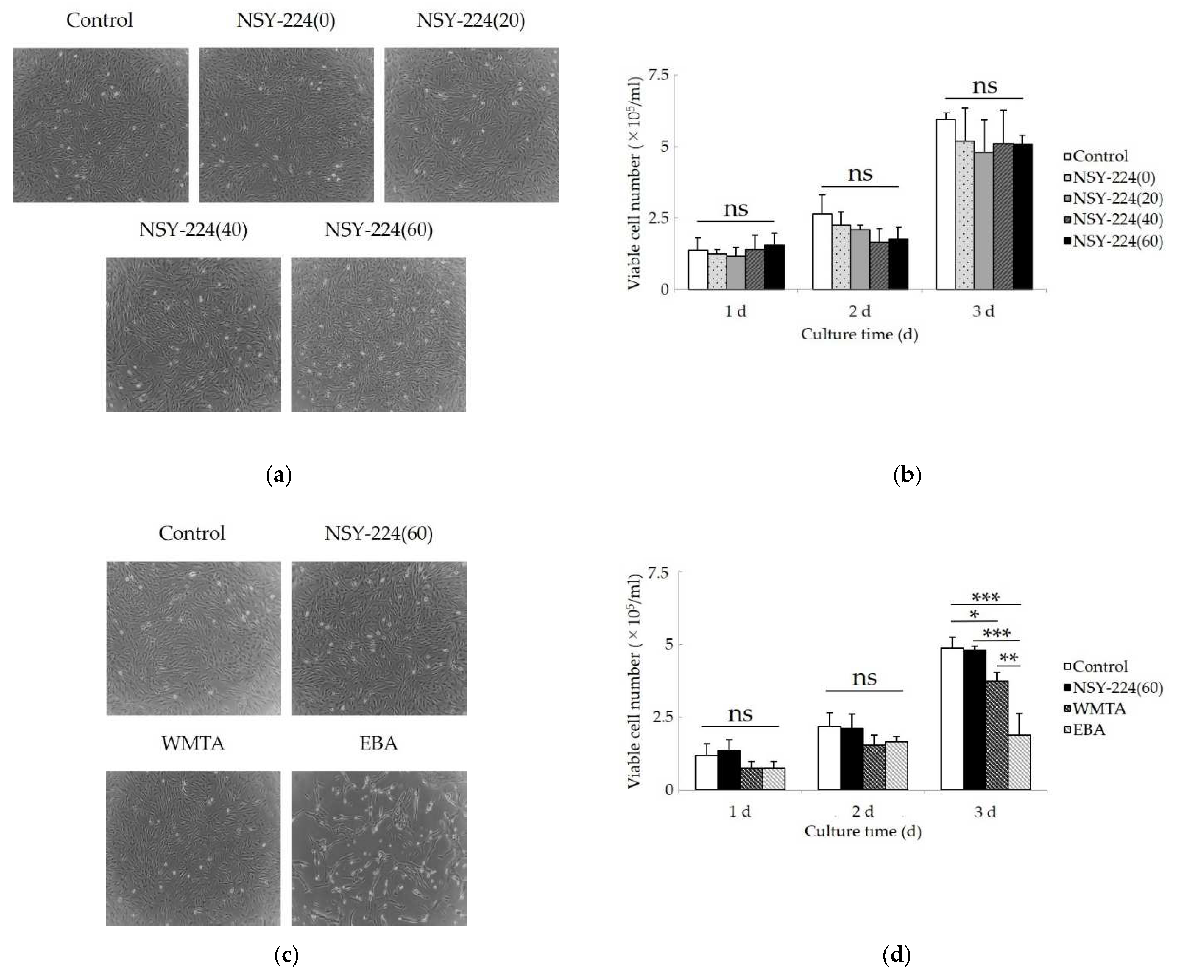 Nanomaterials 11 01828 g003a