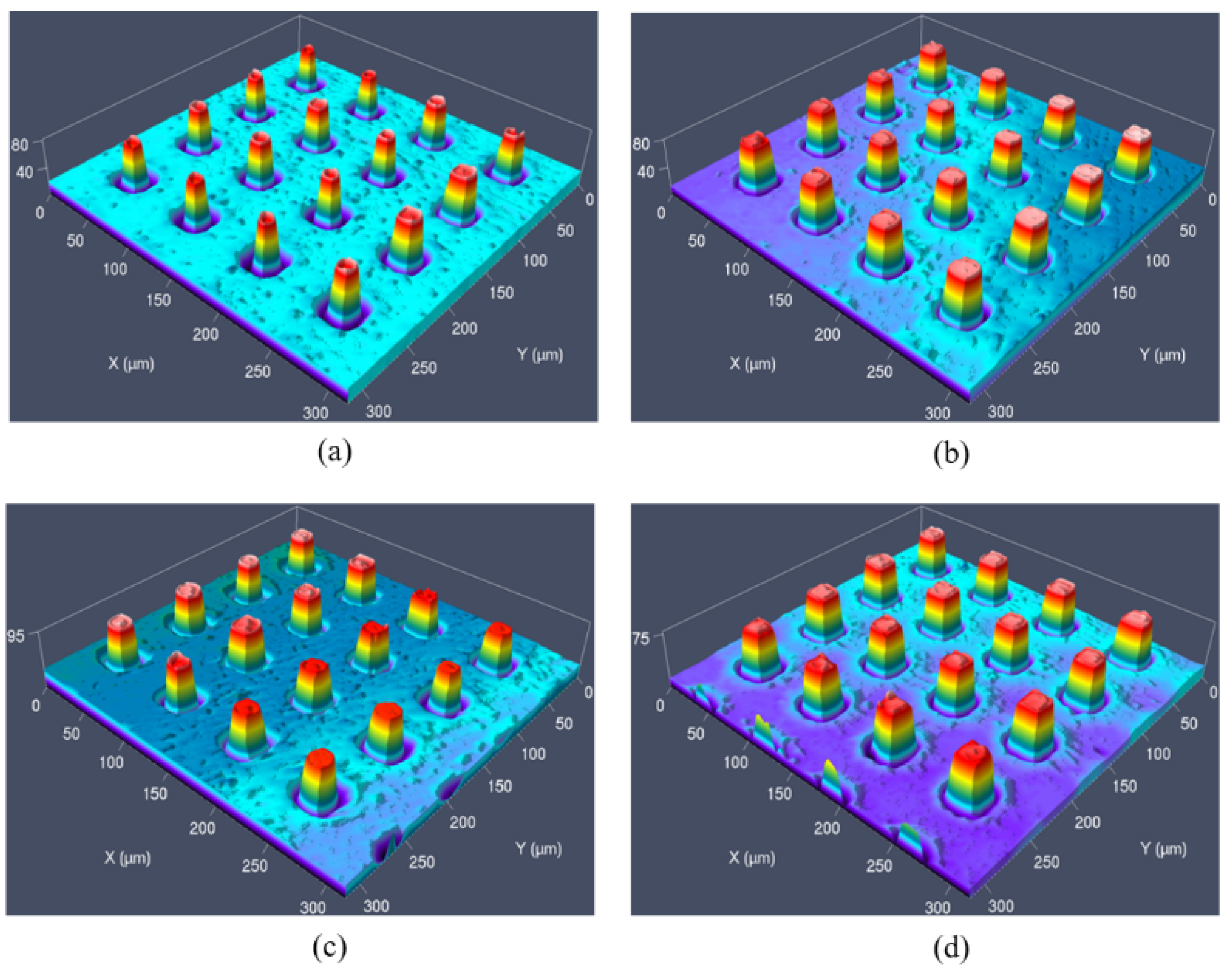 Nanomaterials 11 01834 g003