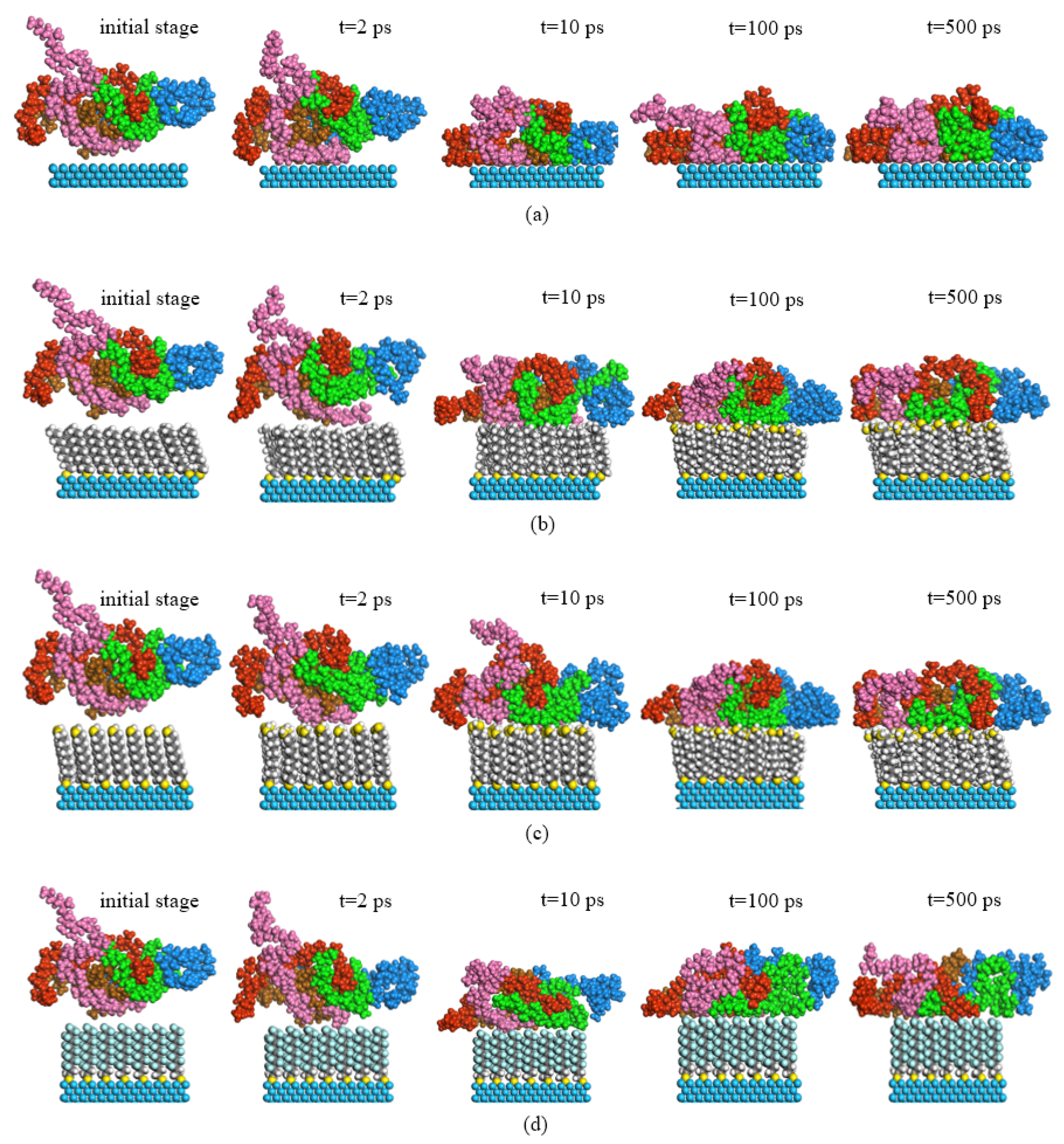 Nanomaterials 11 01834 g006