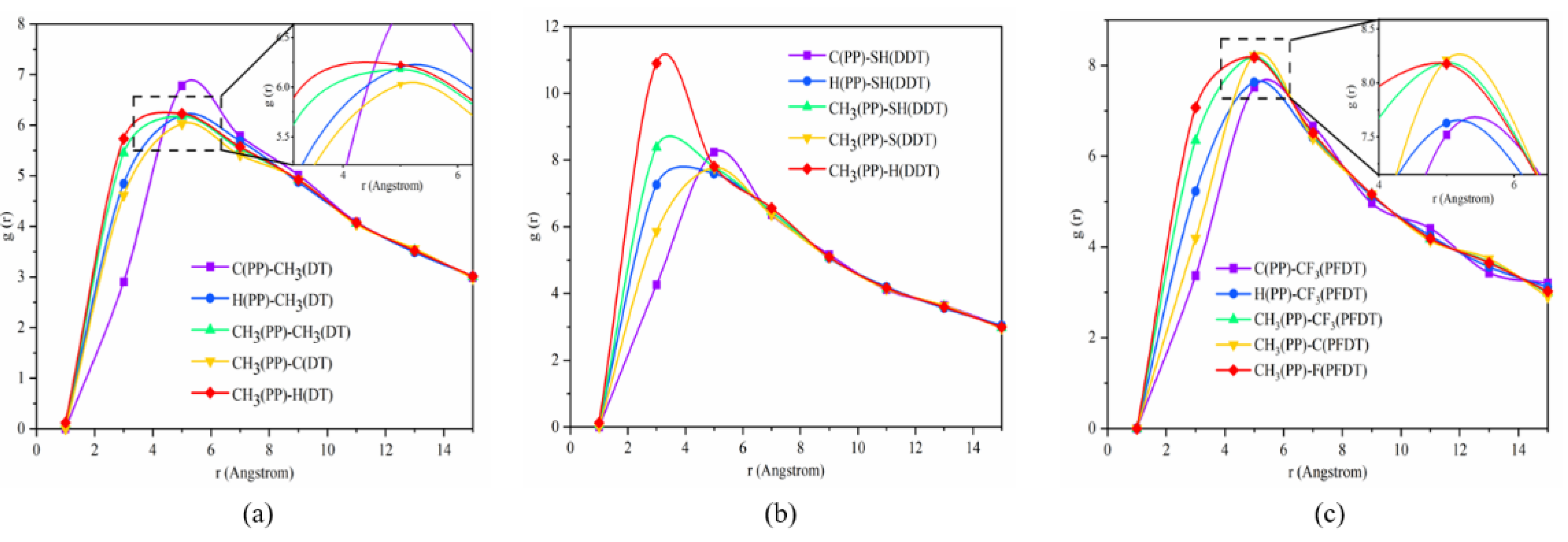 Nanomaterials 11 01834 g009