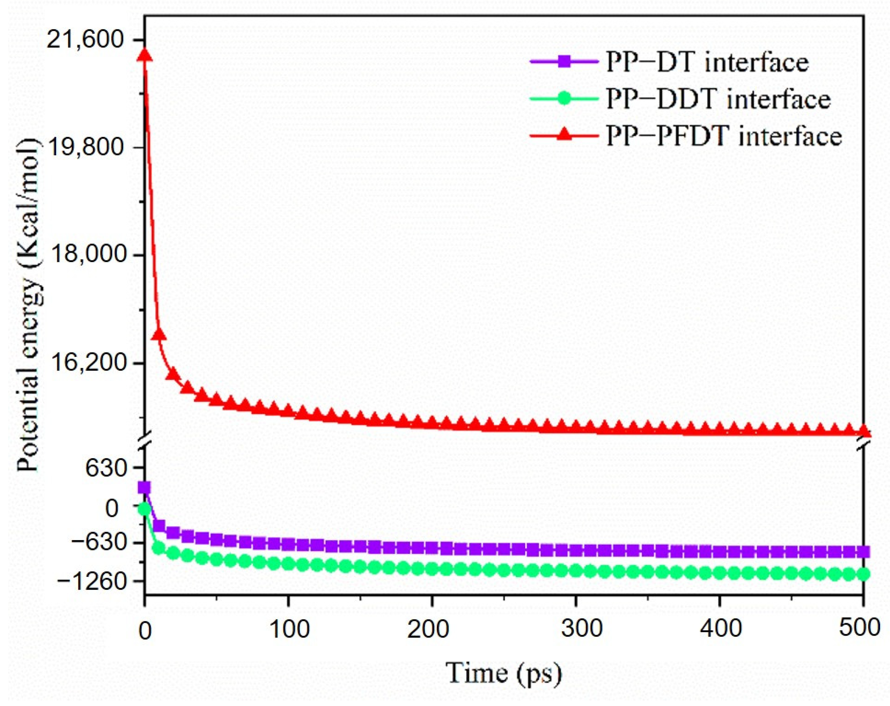 Nanomaterials 11 01834 g011