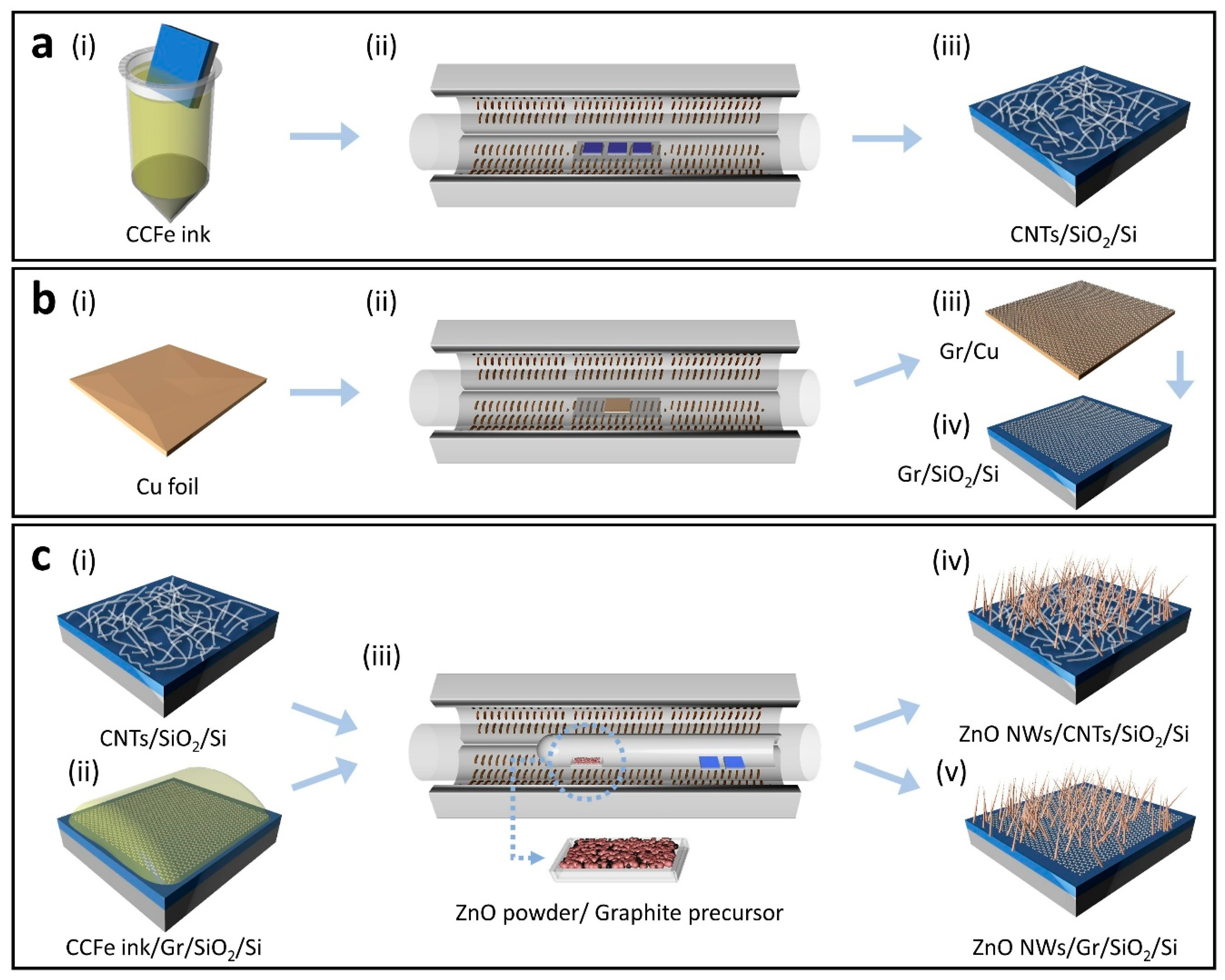 Nanomaterials 11 01836 g001