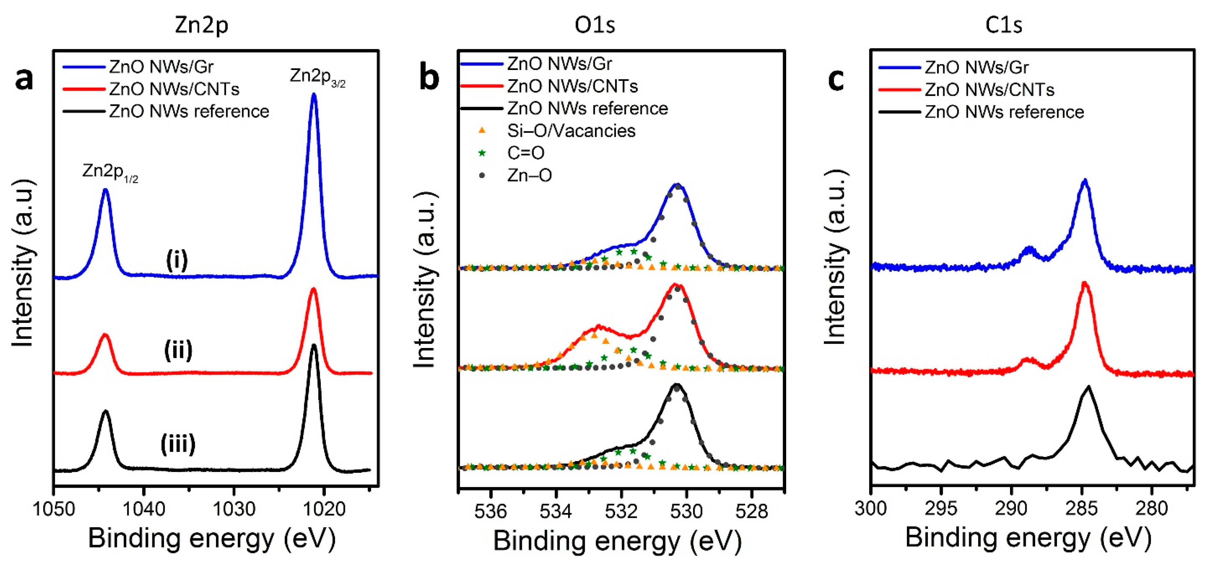 Nanomaterials 11 01836 g005