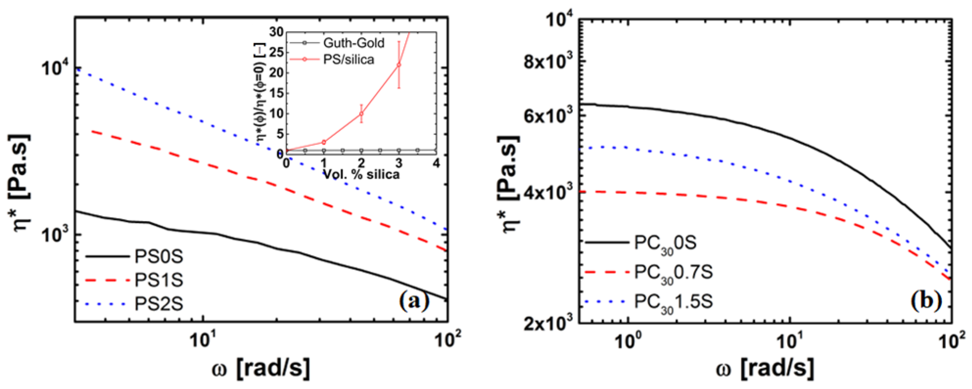 Nanomaterials 11 01839 g004