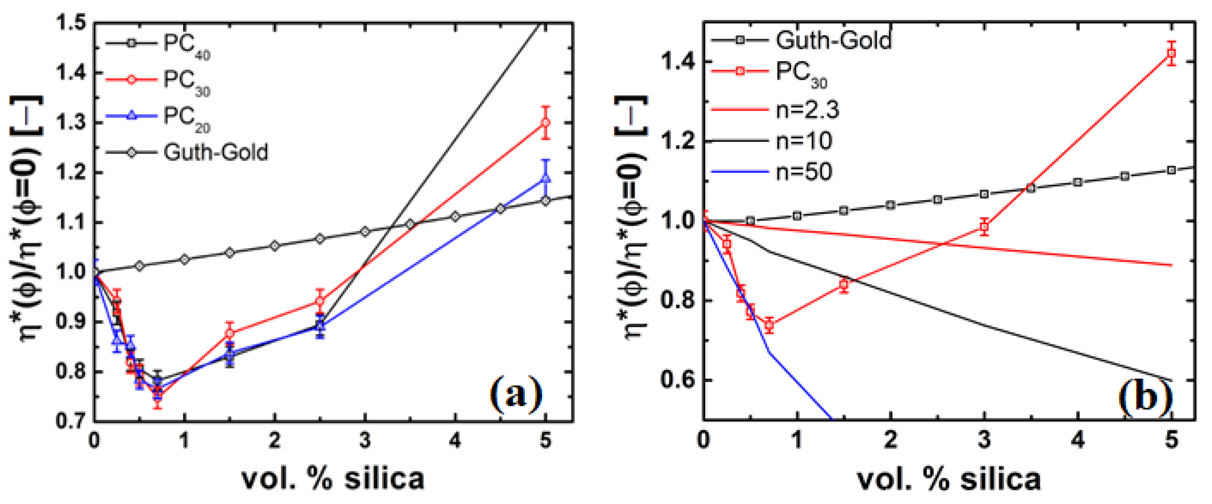 Nanomaterials 11 01839 g005