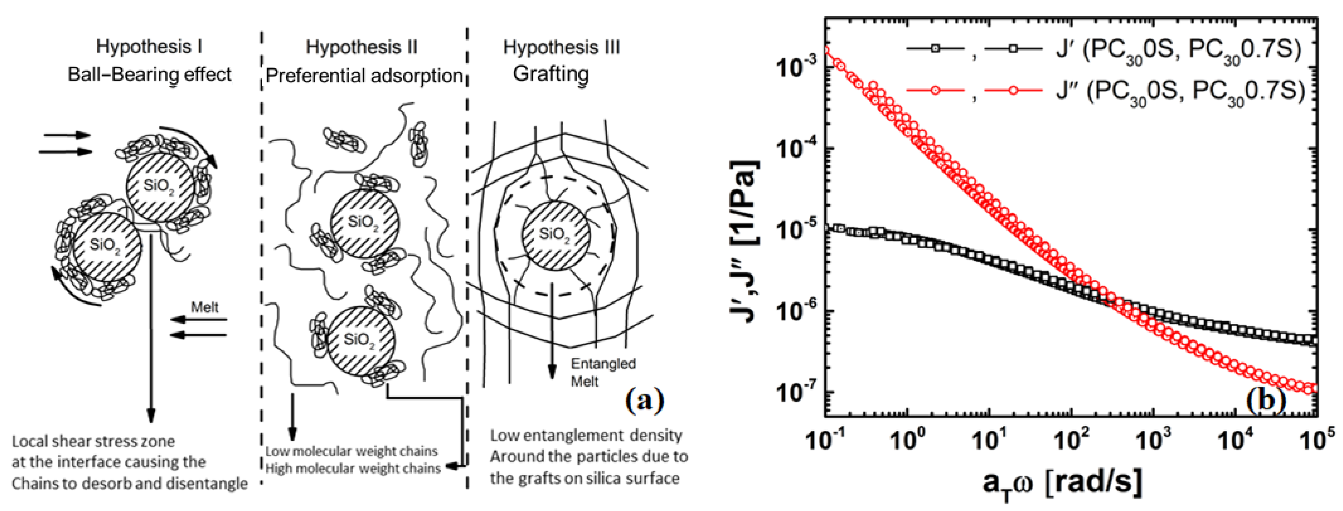 Nanomaterials 11 01839 g007