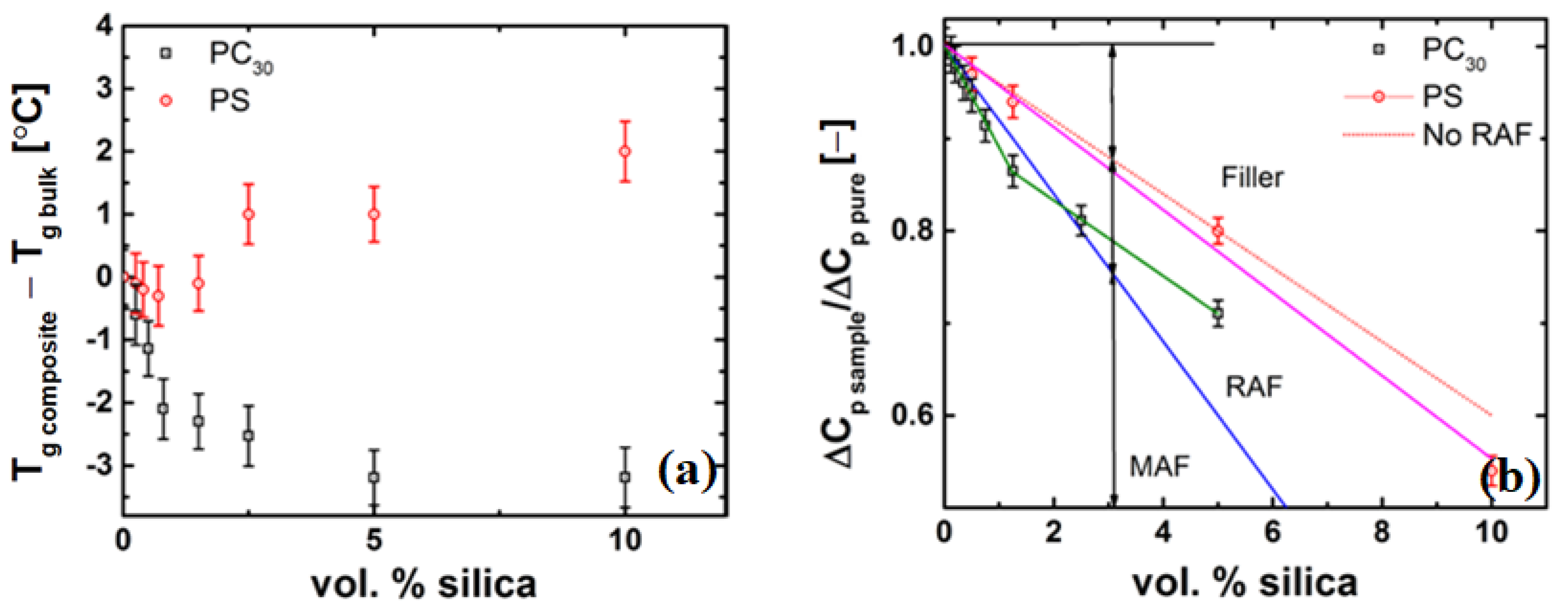 Nanomaterials 11 01839 g008