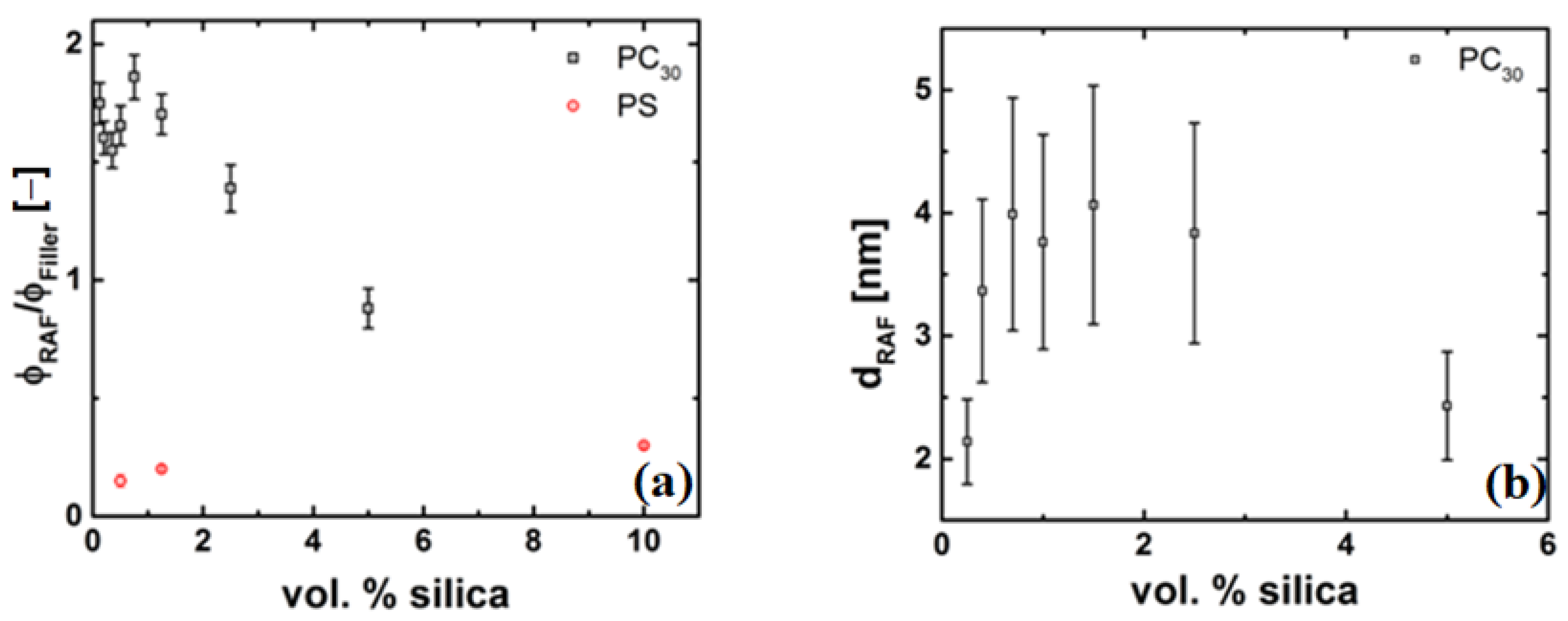 Nanomaterials 11 01839 g009