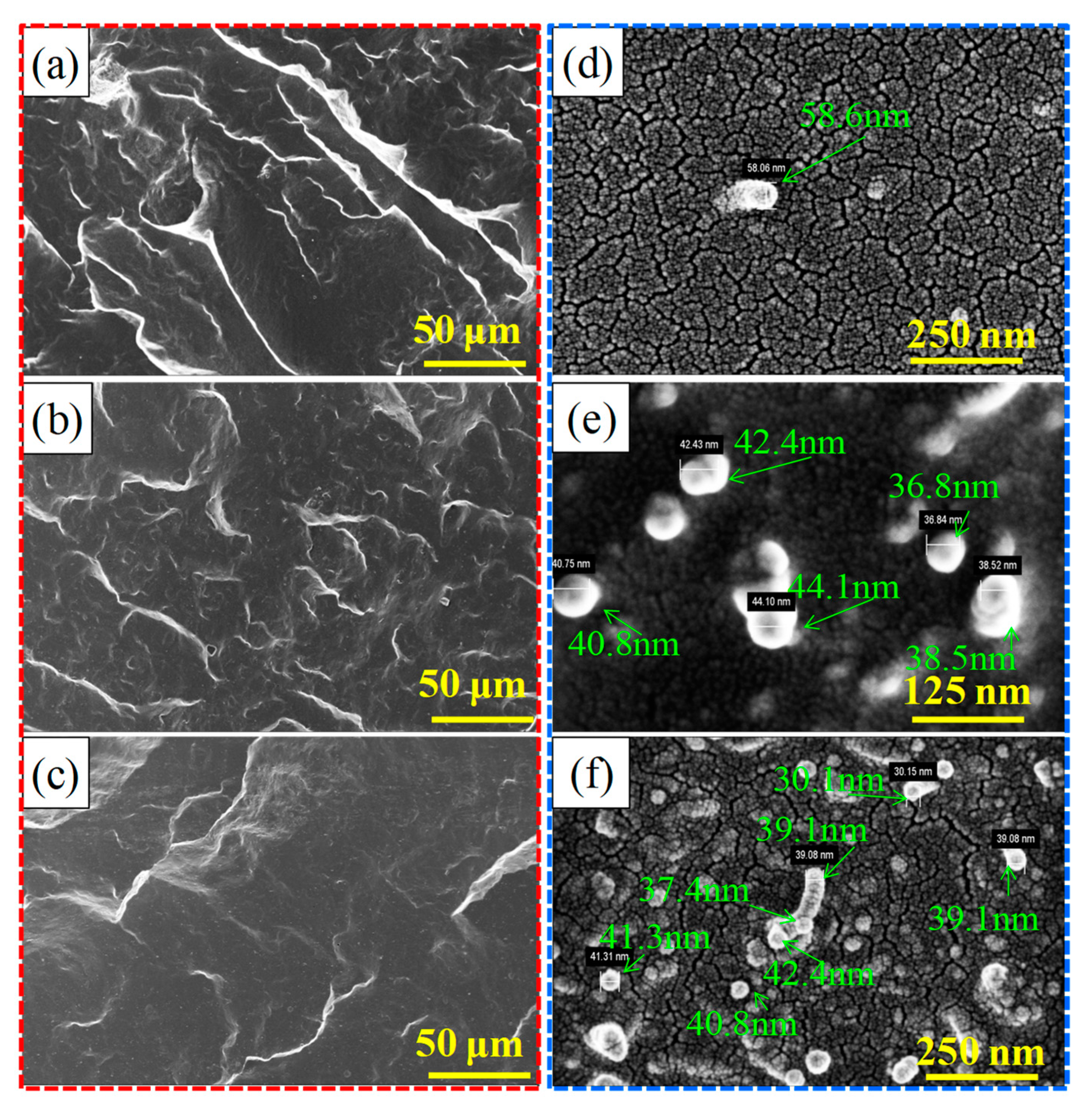 Nanomaterials 11 01845 g011