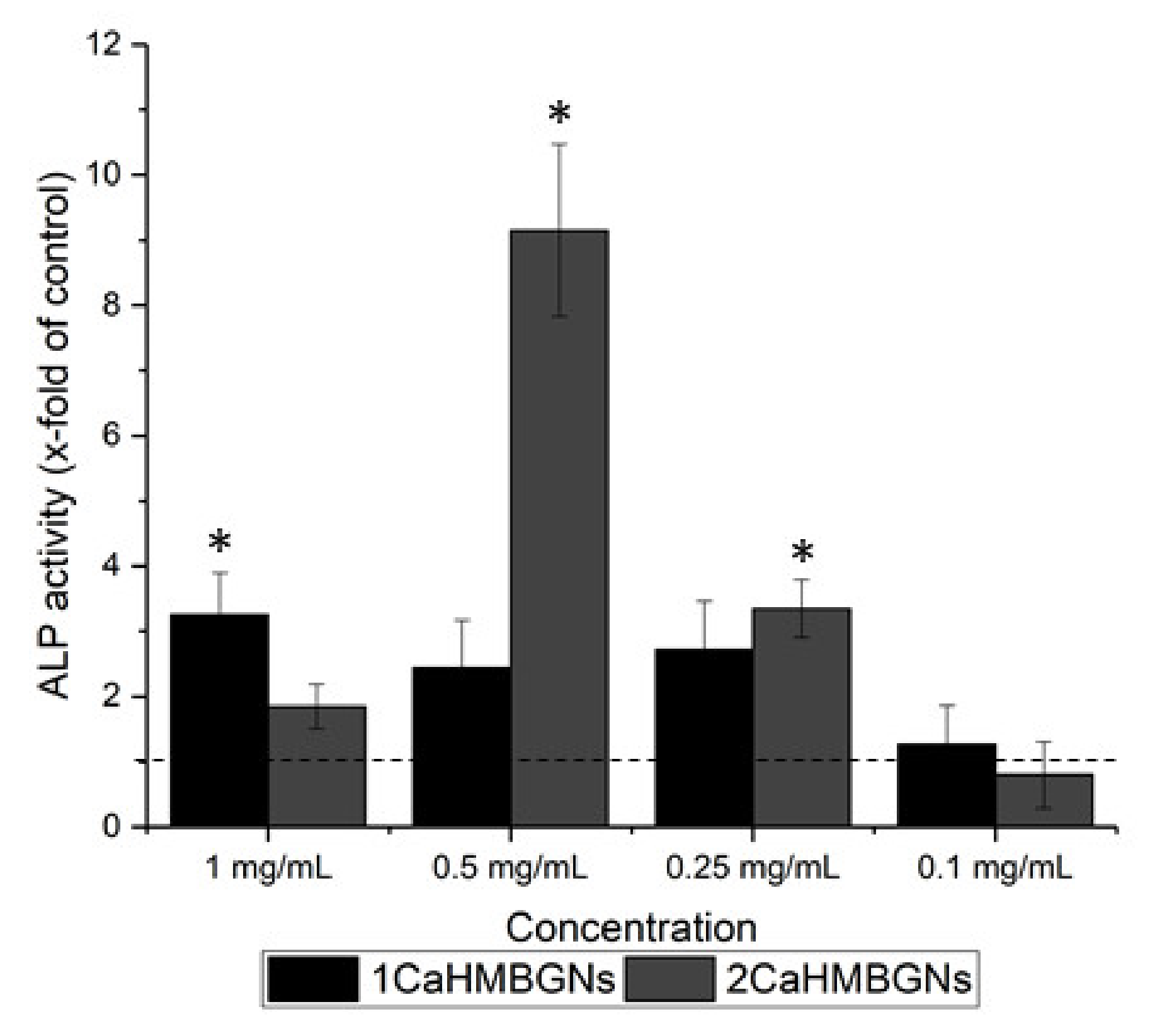 Nanomaterials 11 01846 g009