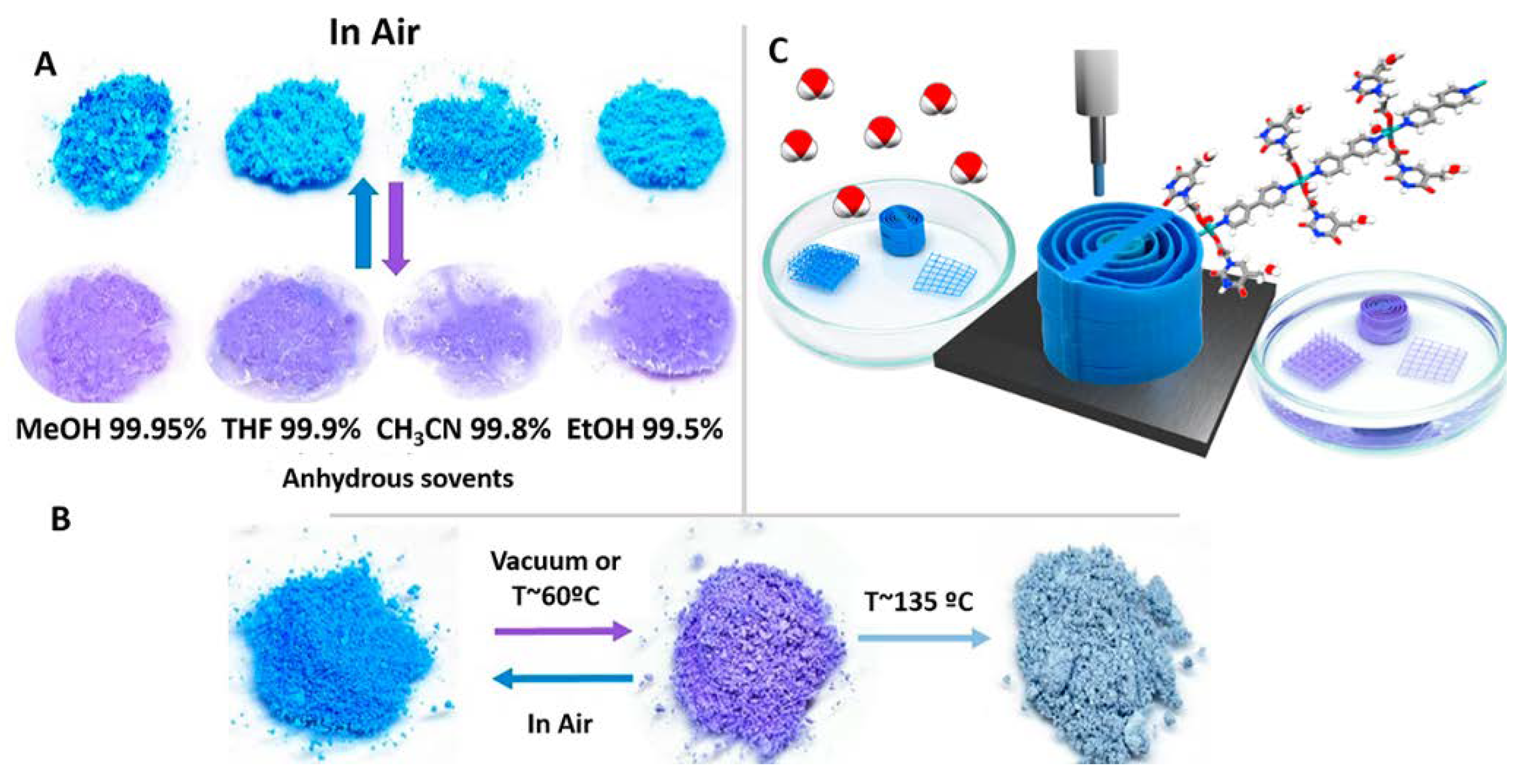 Nanomaterials 11 01865 g004
