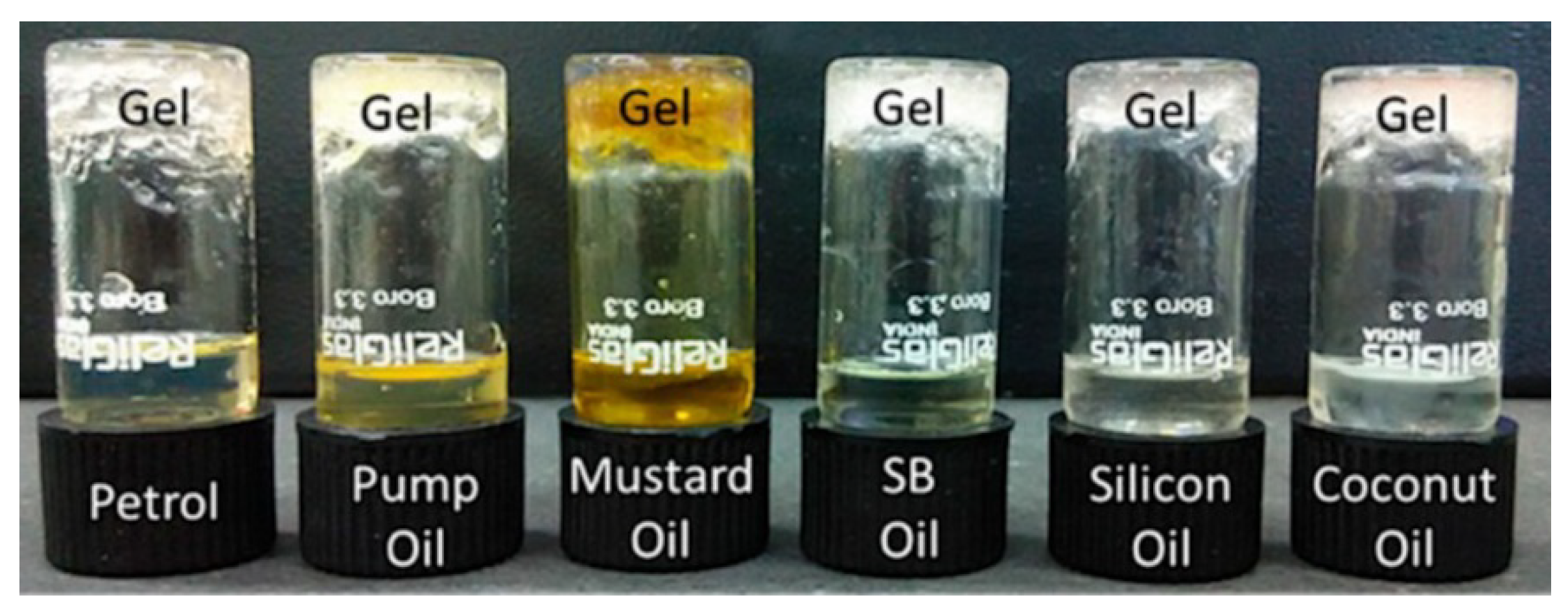 Nanomaterials 11 01865 g010
