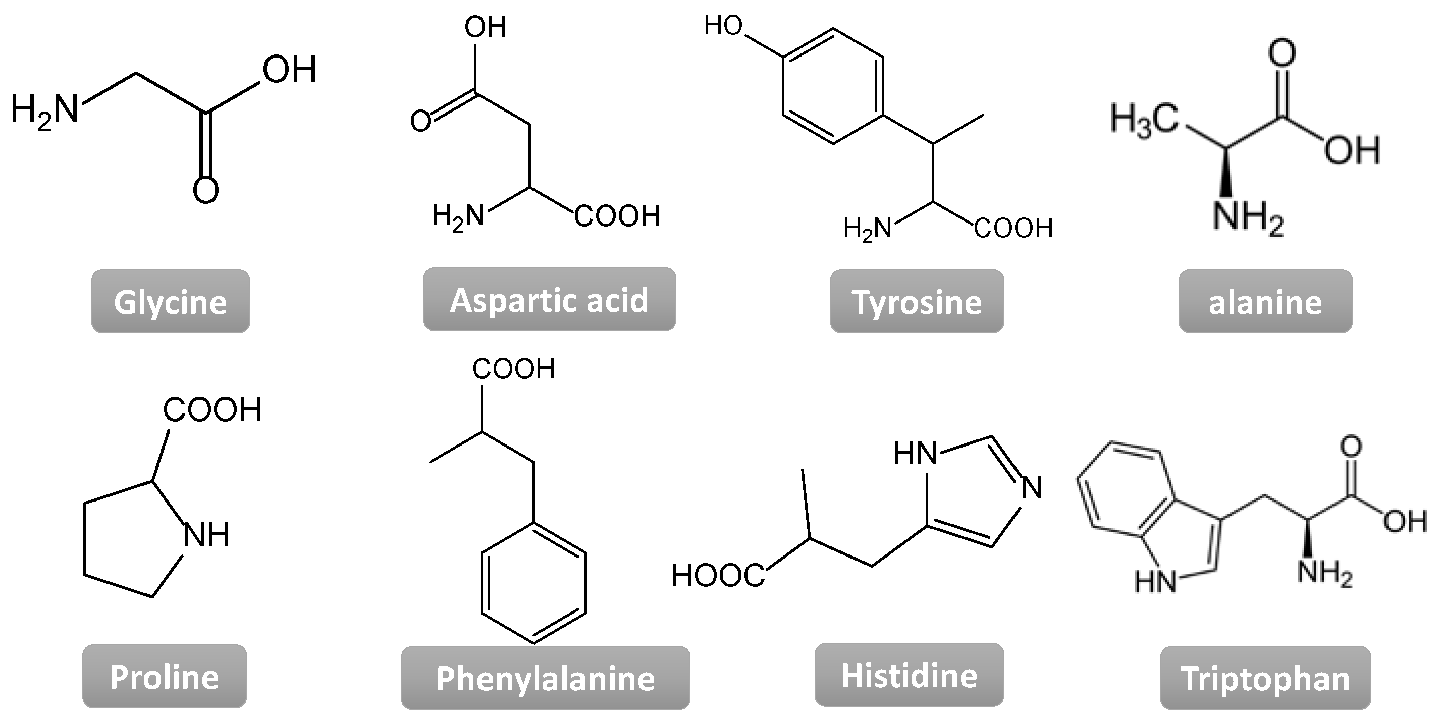 Nanomaterials 11 01865 g012