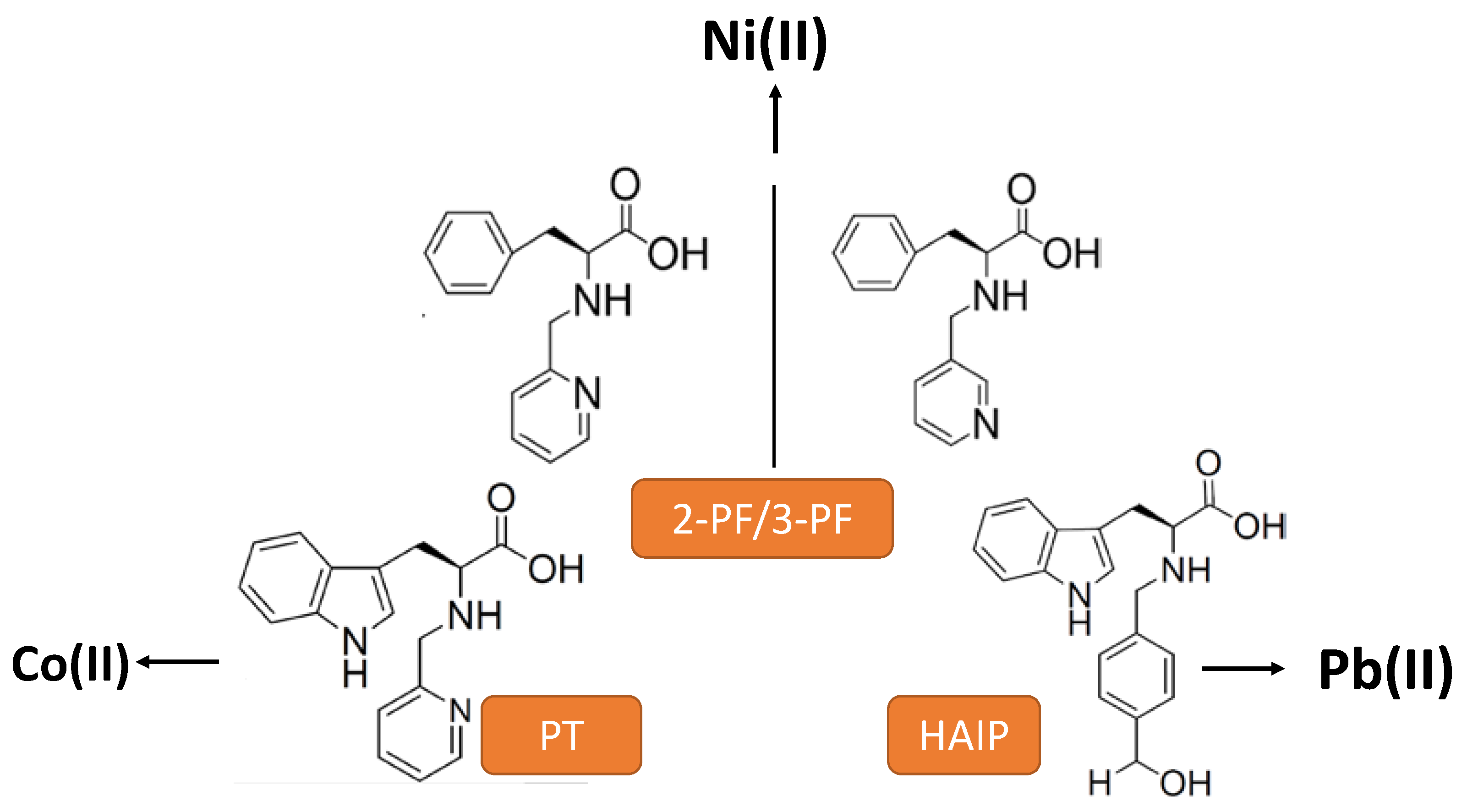 Nanomaterials 11 01865 g019