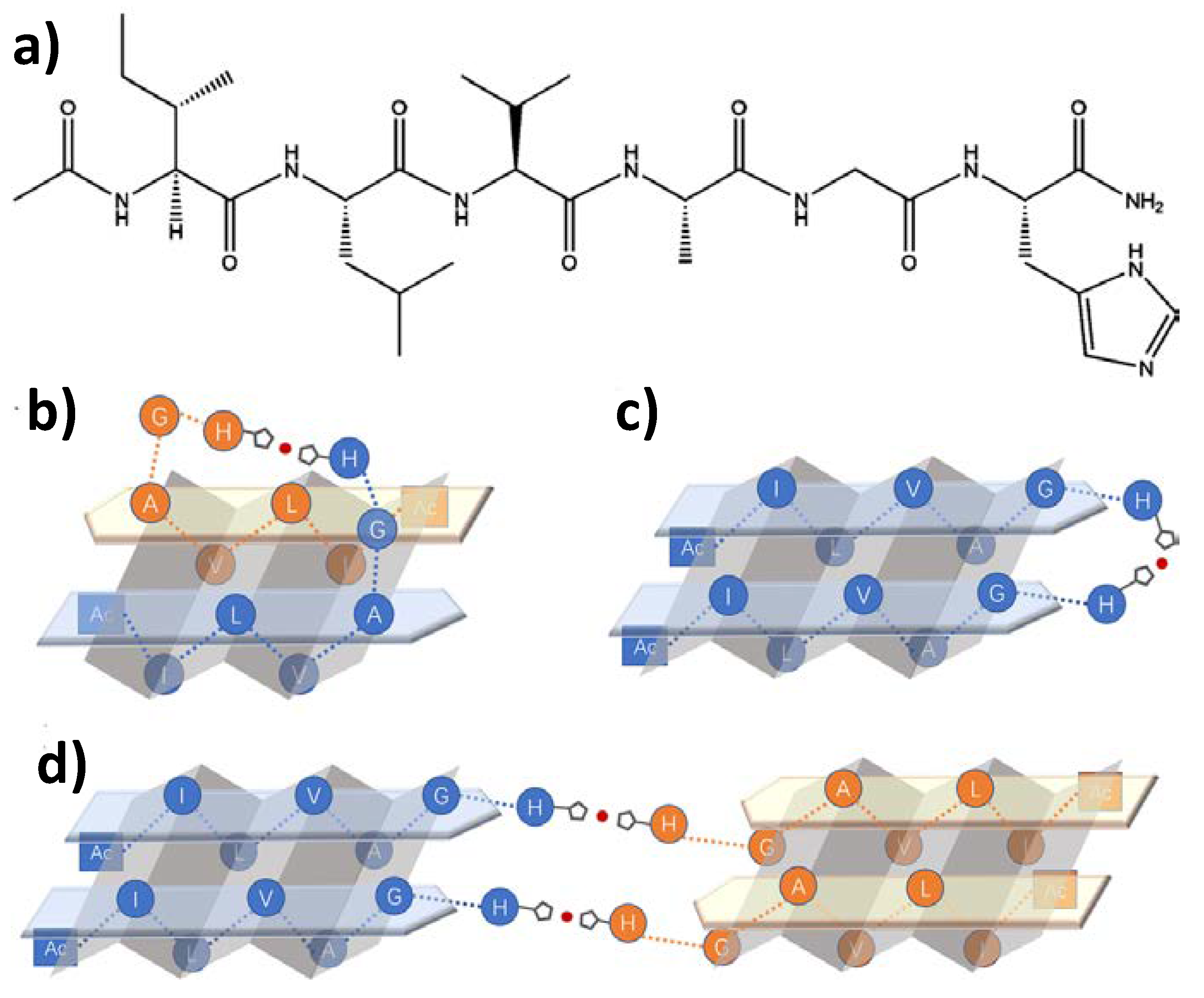 Nanomaterials 11 01865 g022