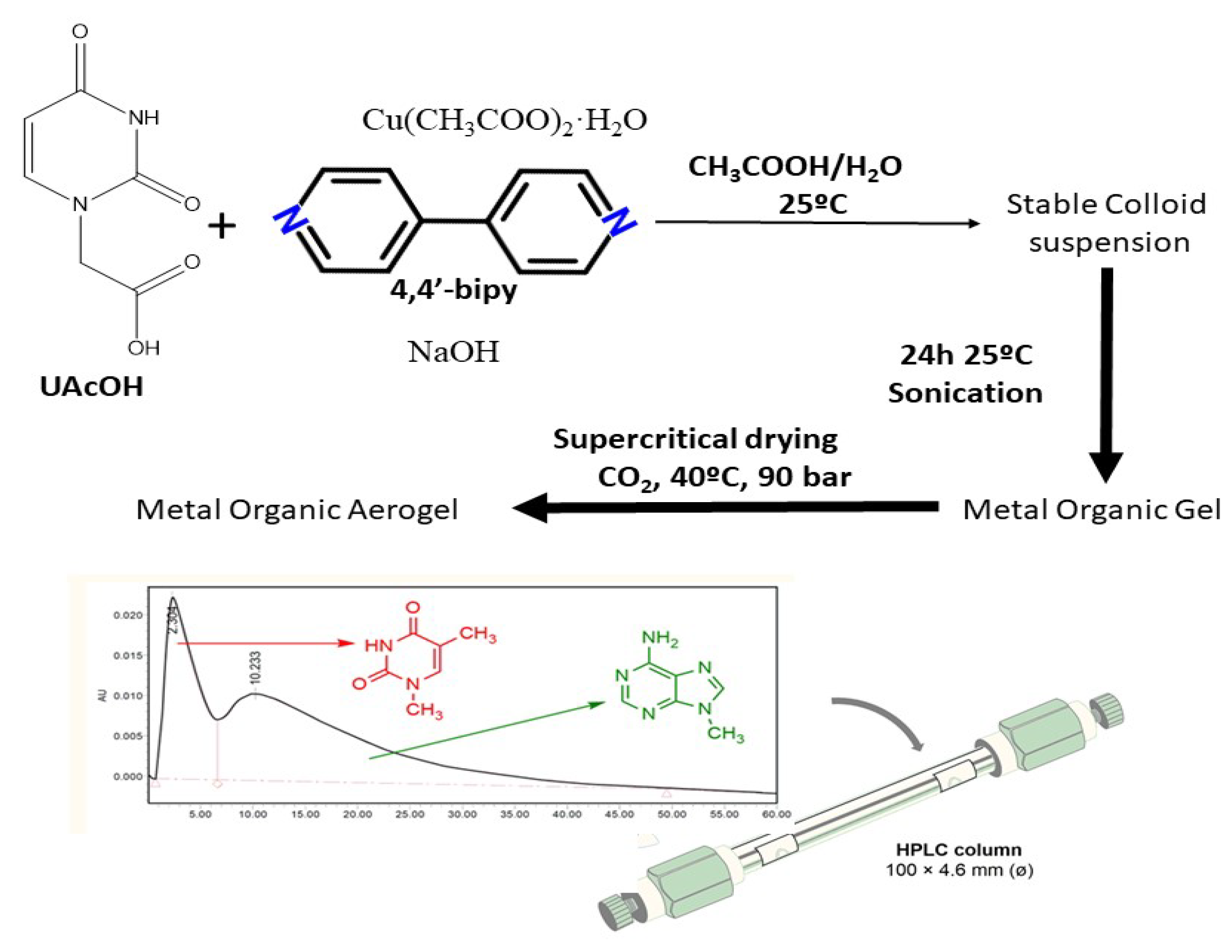 Nanomaterials 11 01865 g030