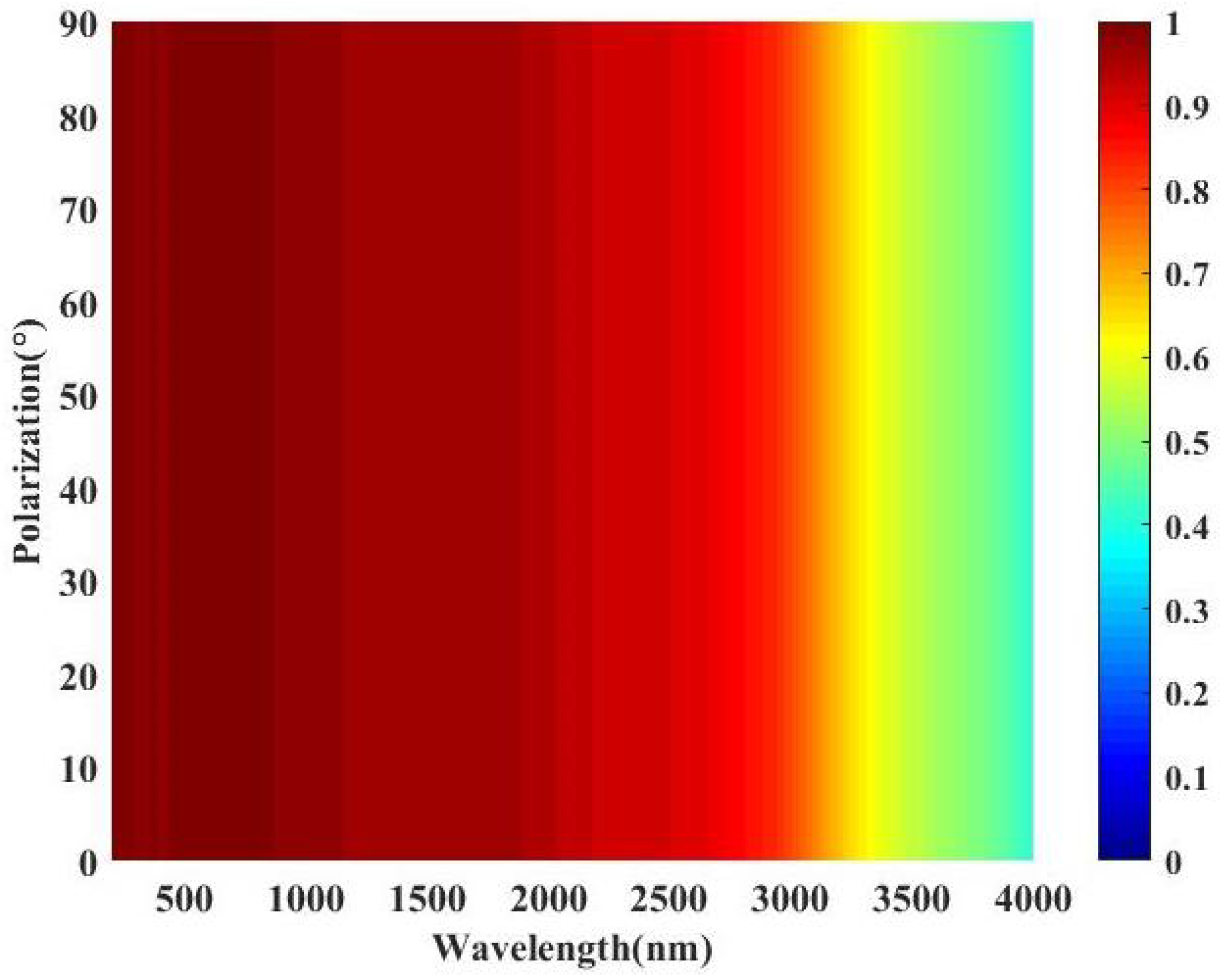 Nanomaterials 11 01872 g006