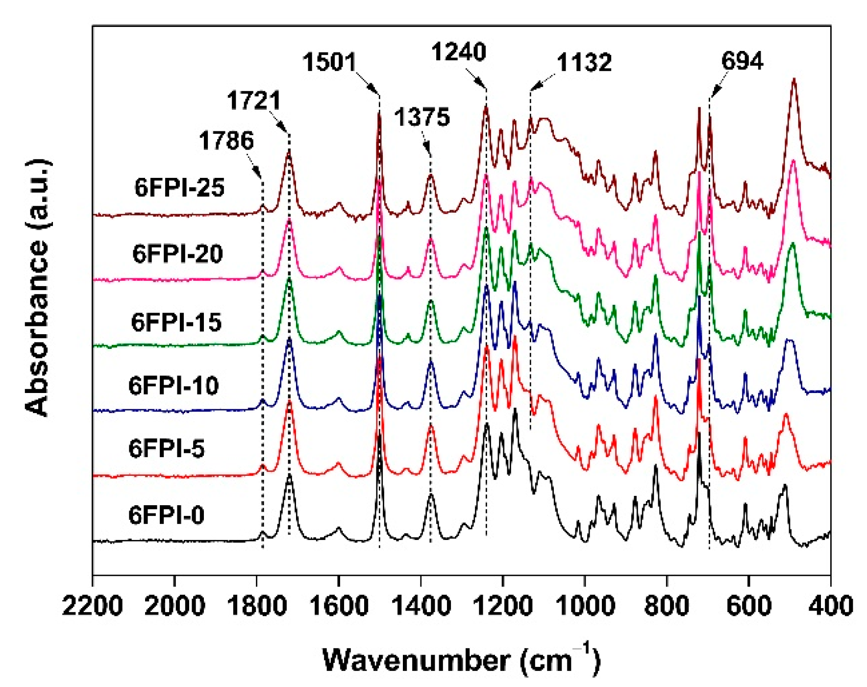 Nanomaterials 11 01886 g004 Nanomaterials 11 01886 g004