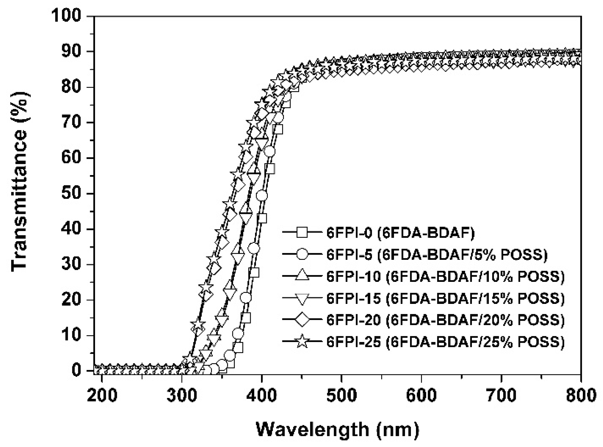 Nanomaterials 11 01886 g008 Nanomaterials 11 01886 g008