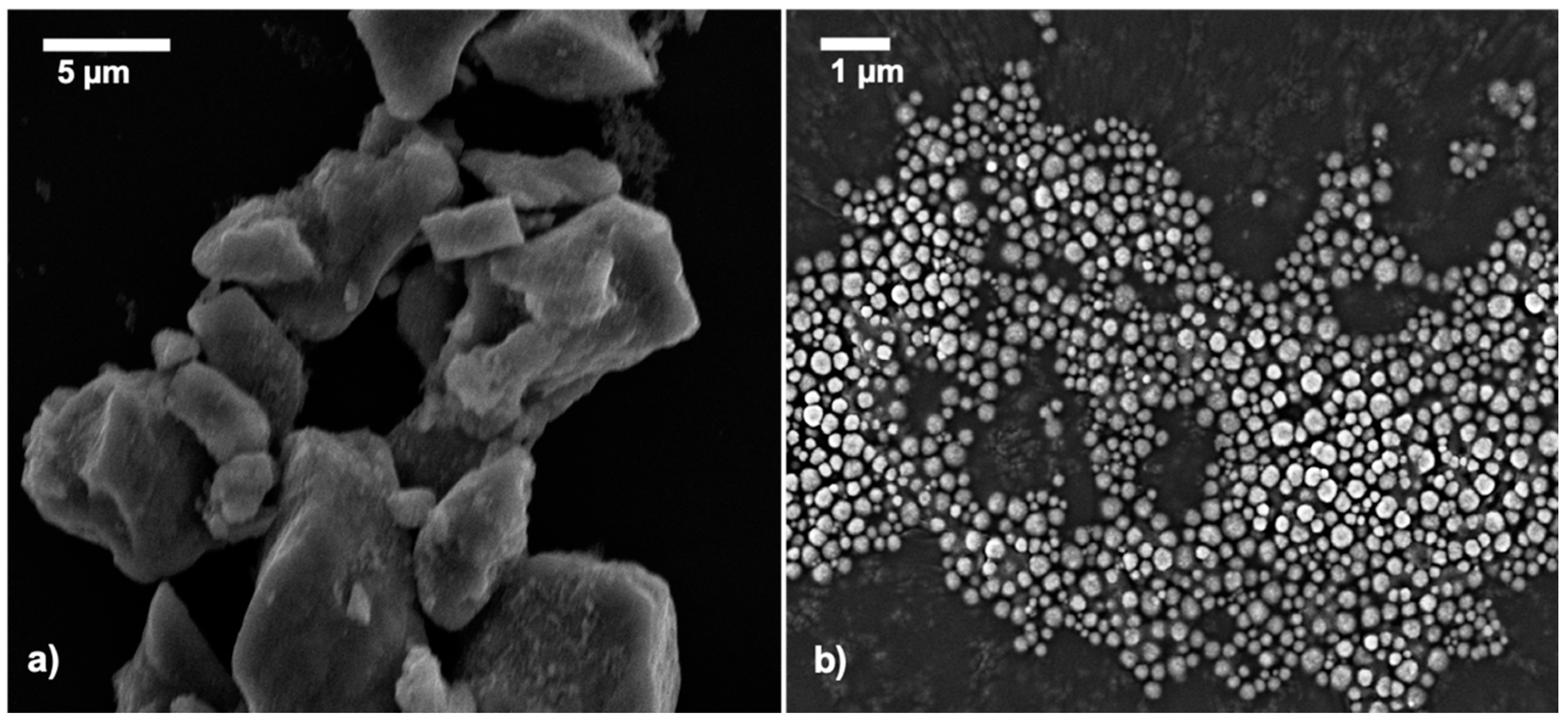 Nanomaterials Free Full Text Improved Solvothermal Synthesis Of G Fe2o3 Magnetic Nanoparticles For Sio2 Coating Html