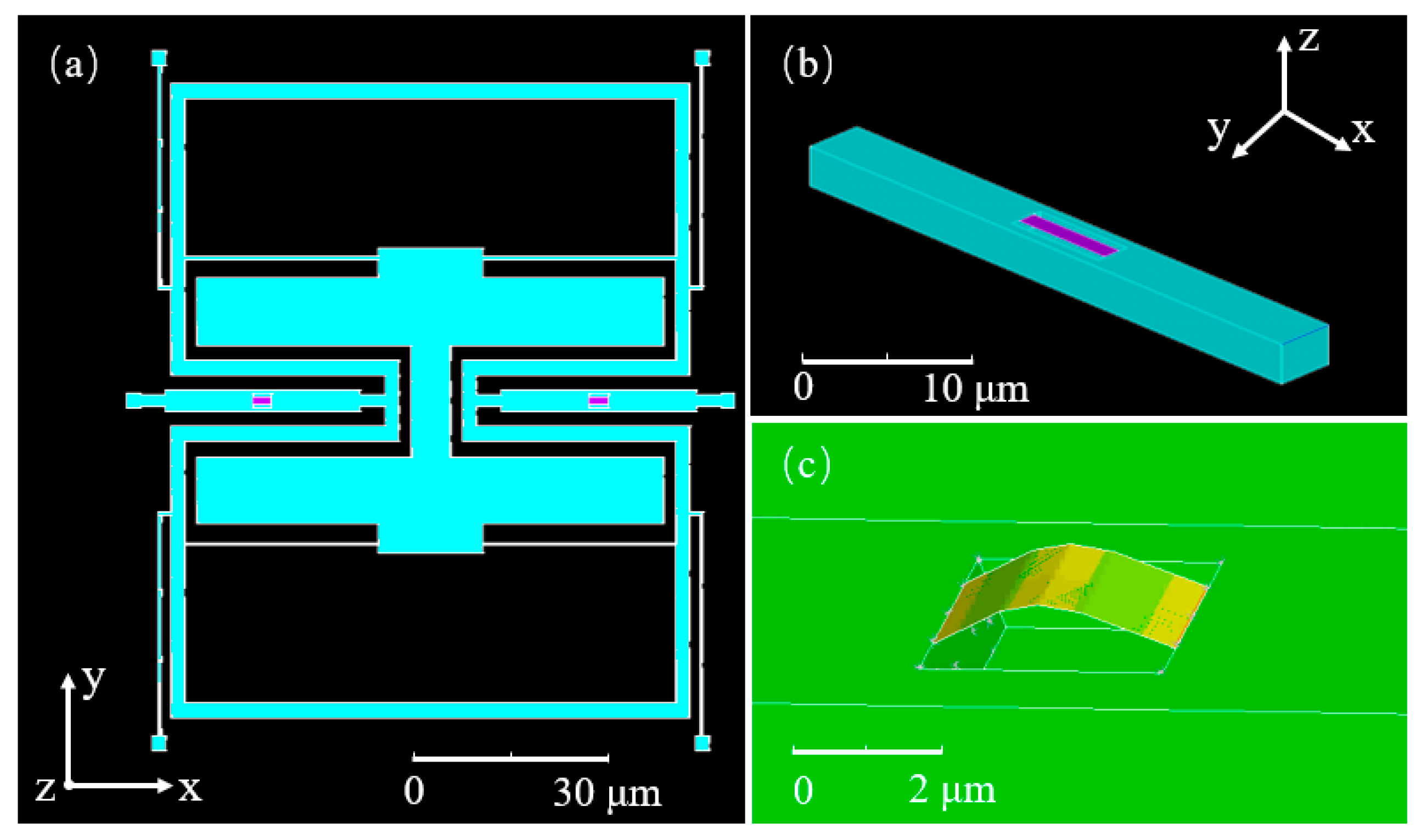 Nanomaterials 11 01890 g006