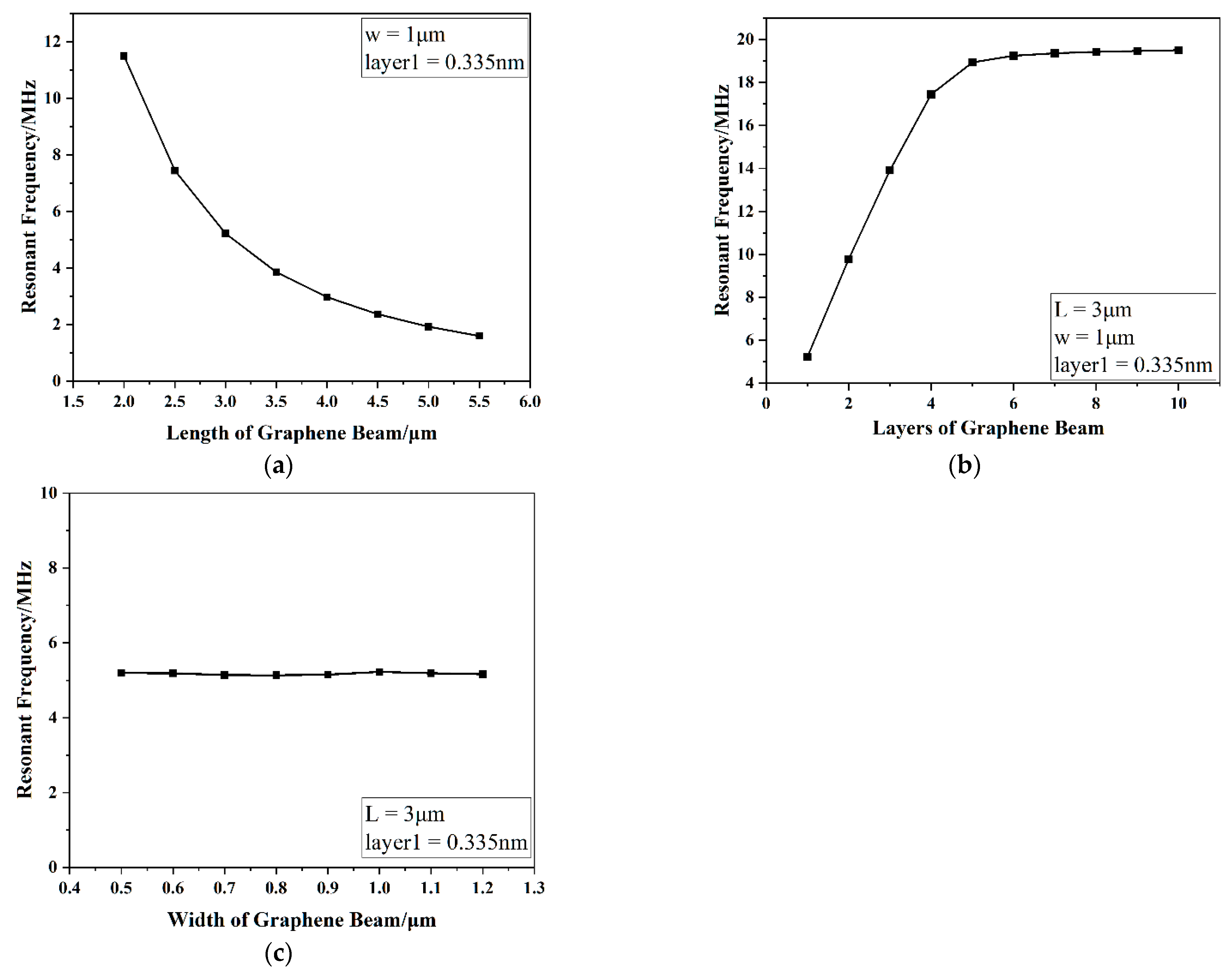 Nanomaterials 11 01890 g007
