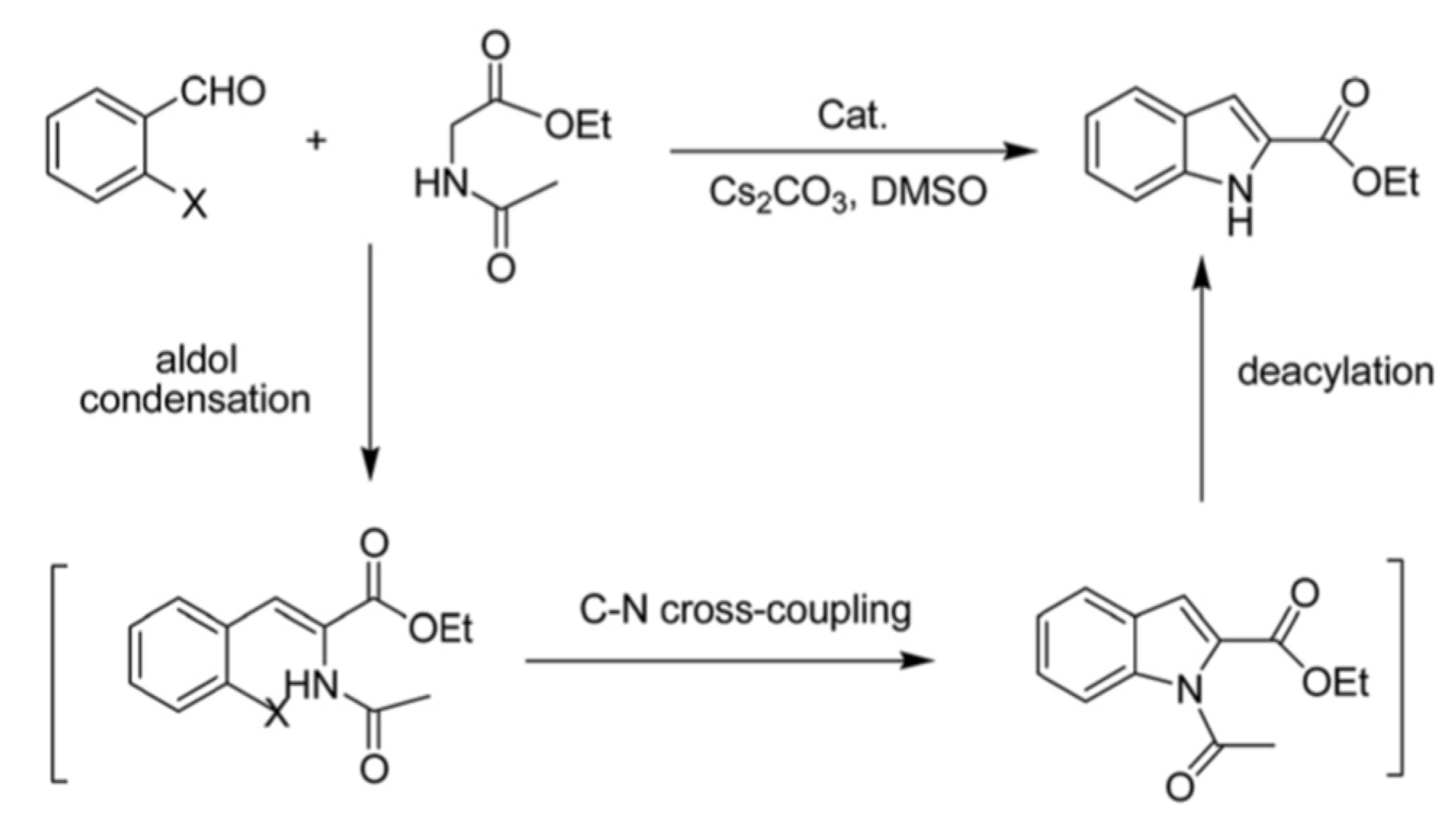 Nanomaterials 11 01891 sch042 Nanomaterials 11 01891 sch042