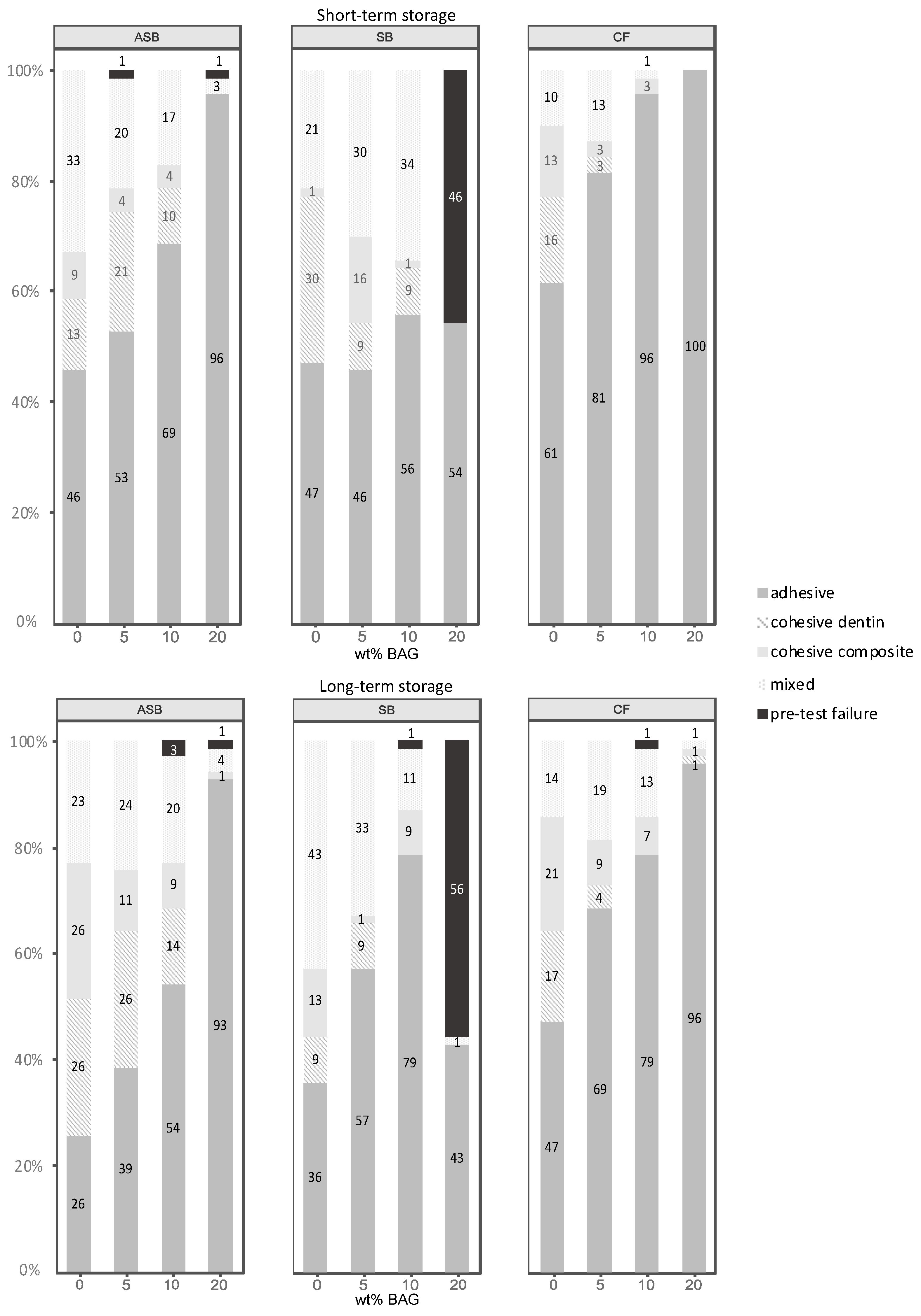 Nanomaterials 11 01894 g003