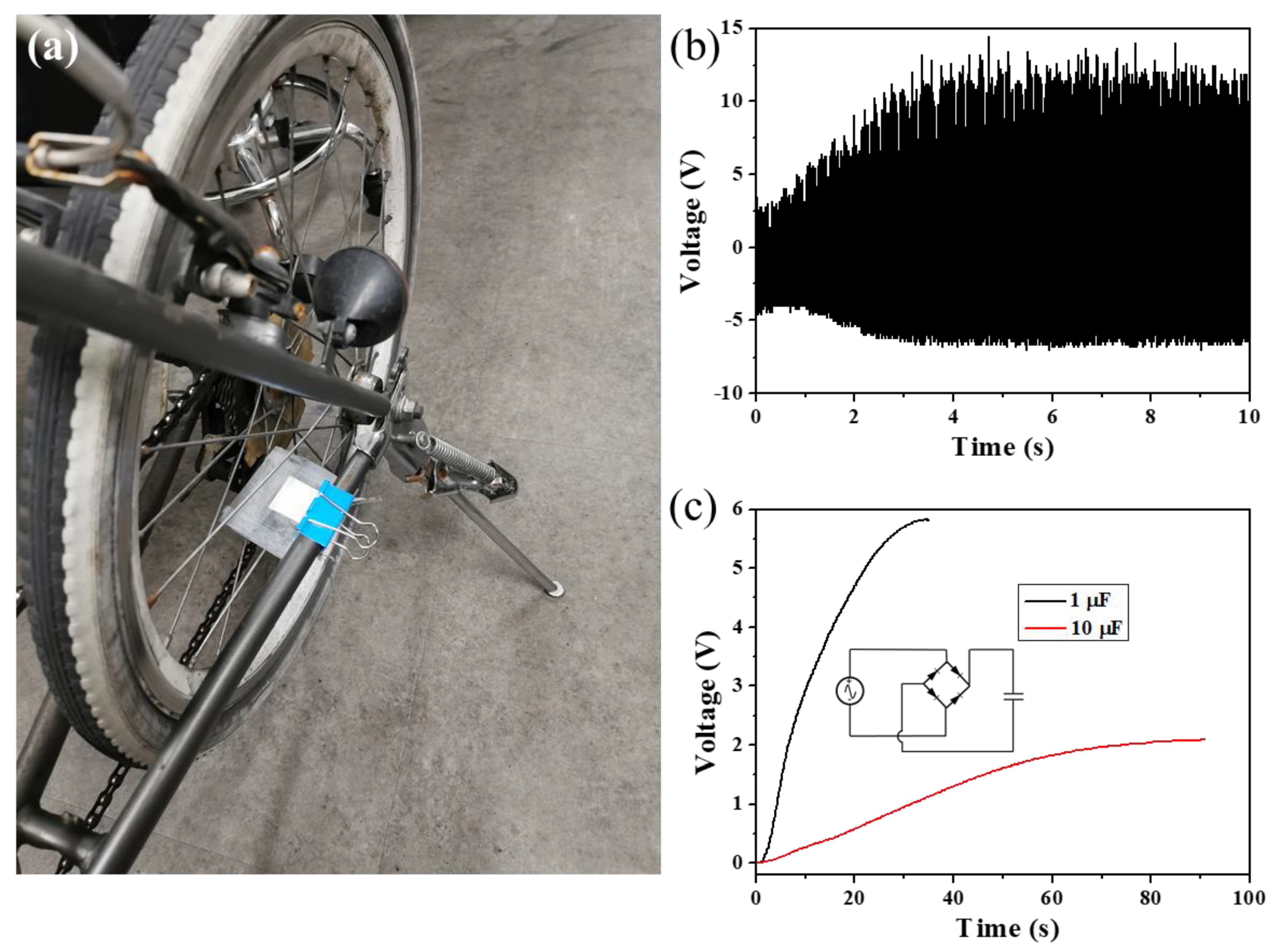 Nanomaterials 11 01908 g008