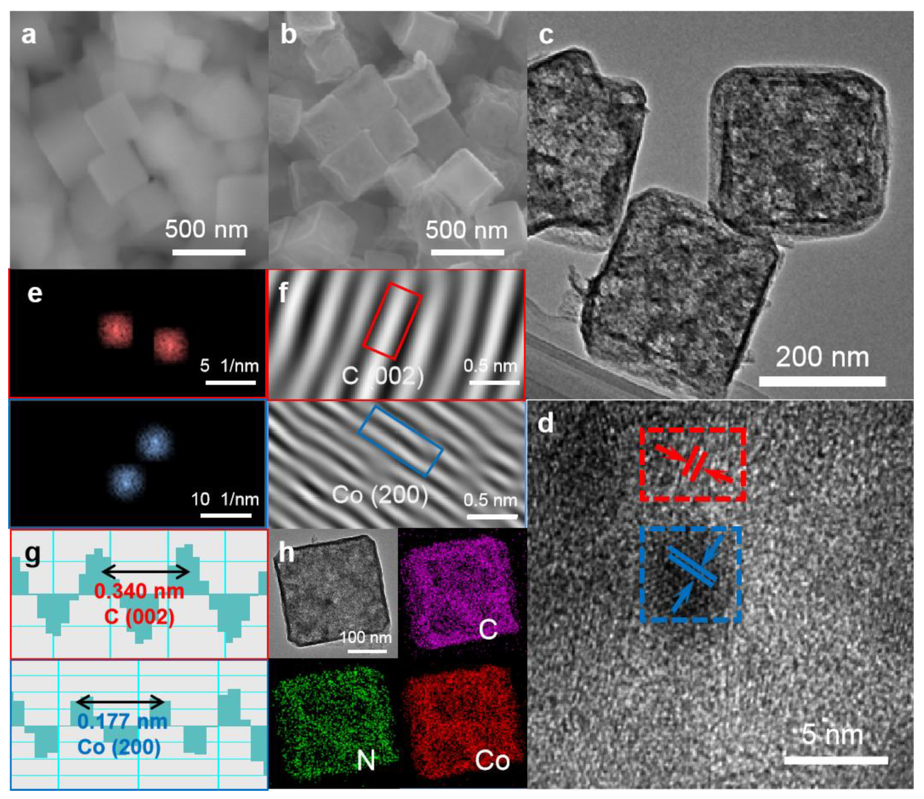 Nanomaterials 11 01910 g001