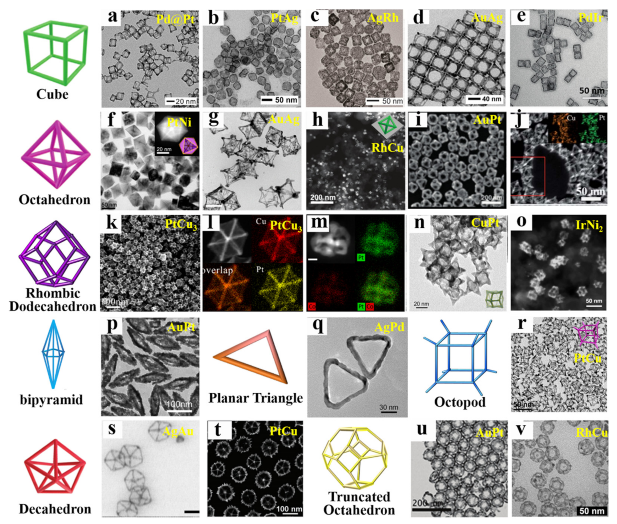 Nanomaterials 11 01926 g005