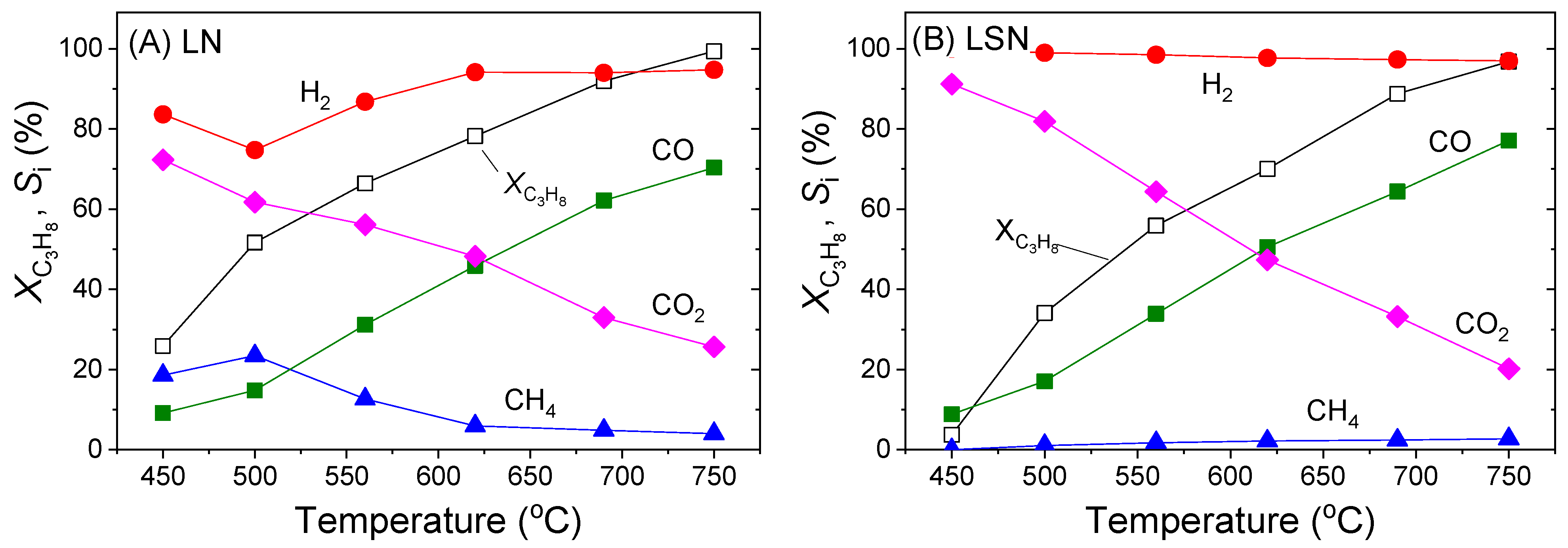 Nanomaterials 11 01931 g003