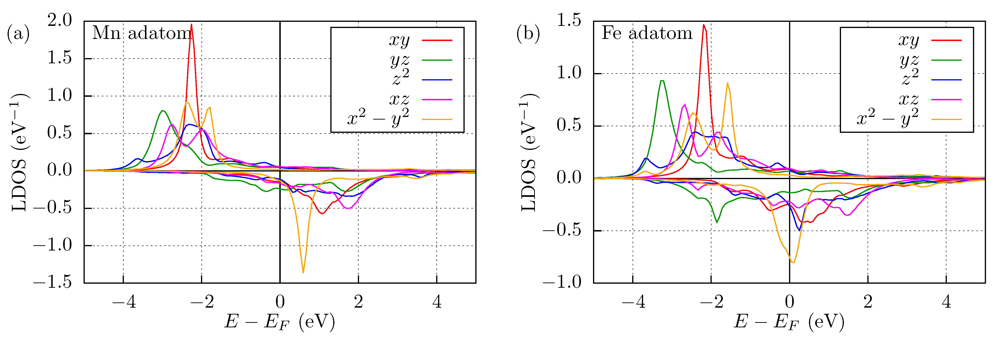 Nanomaterials 11 01933 g002