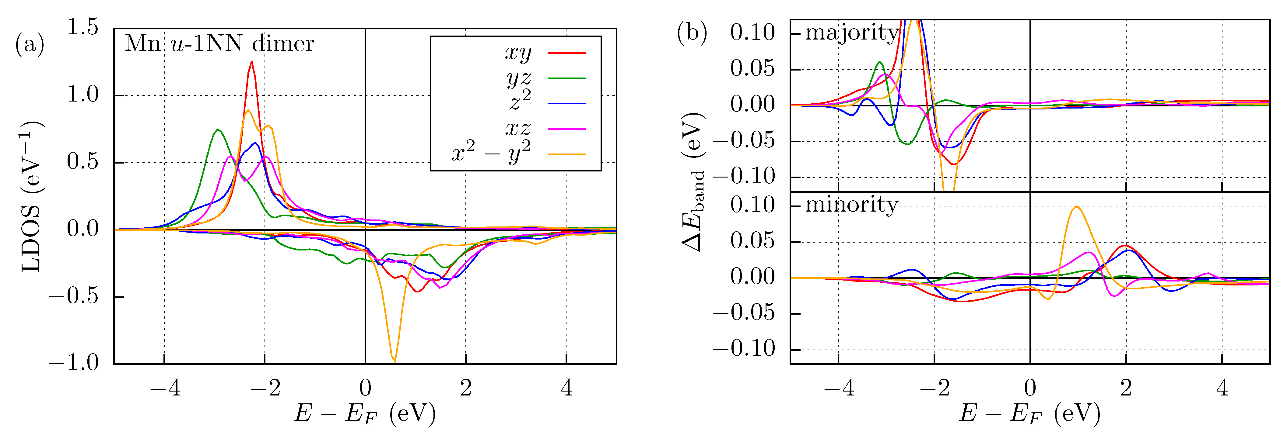 Nanomaterials 11 01933 g003
