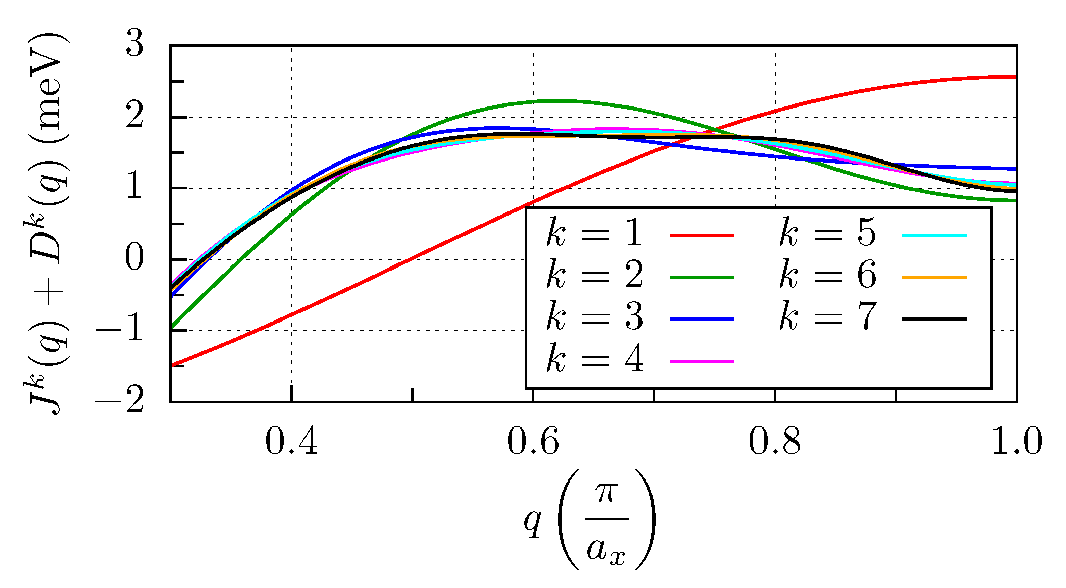 Nanomaterials 11 01933 g006