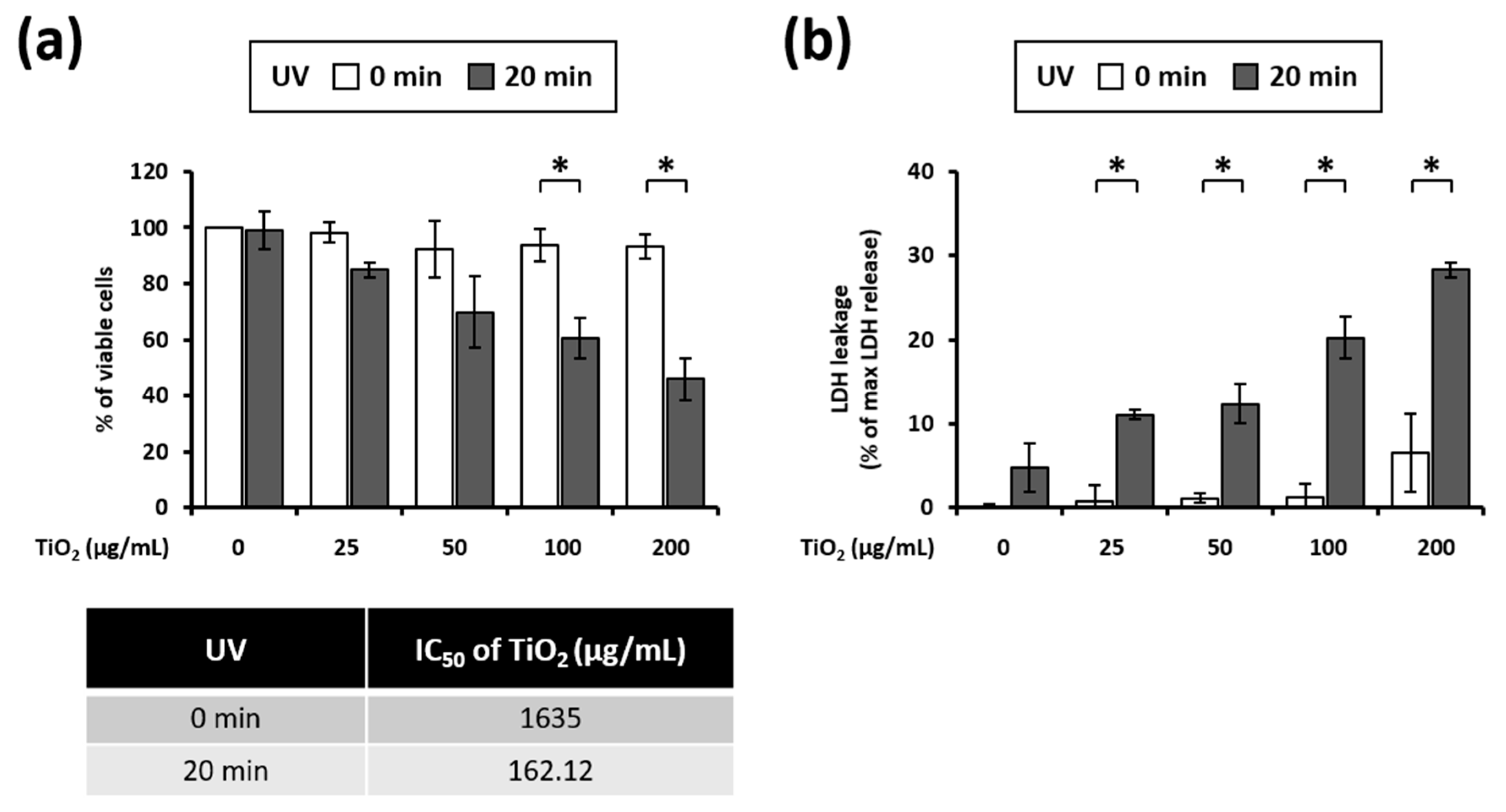 Nanomaterials 11 01943 g003