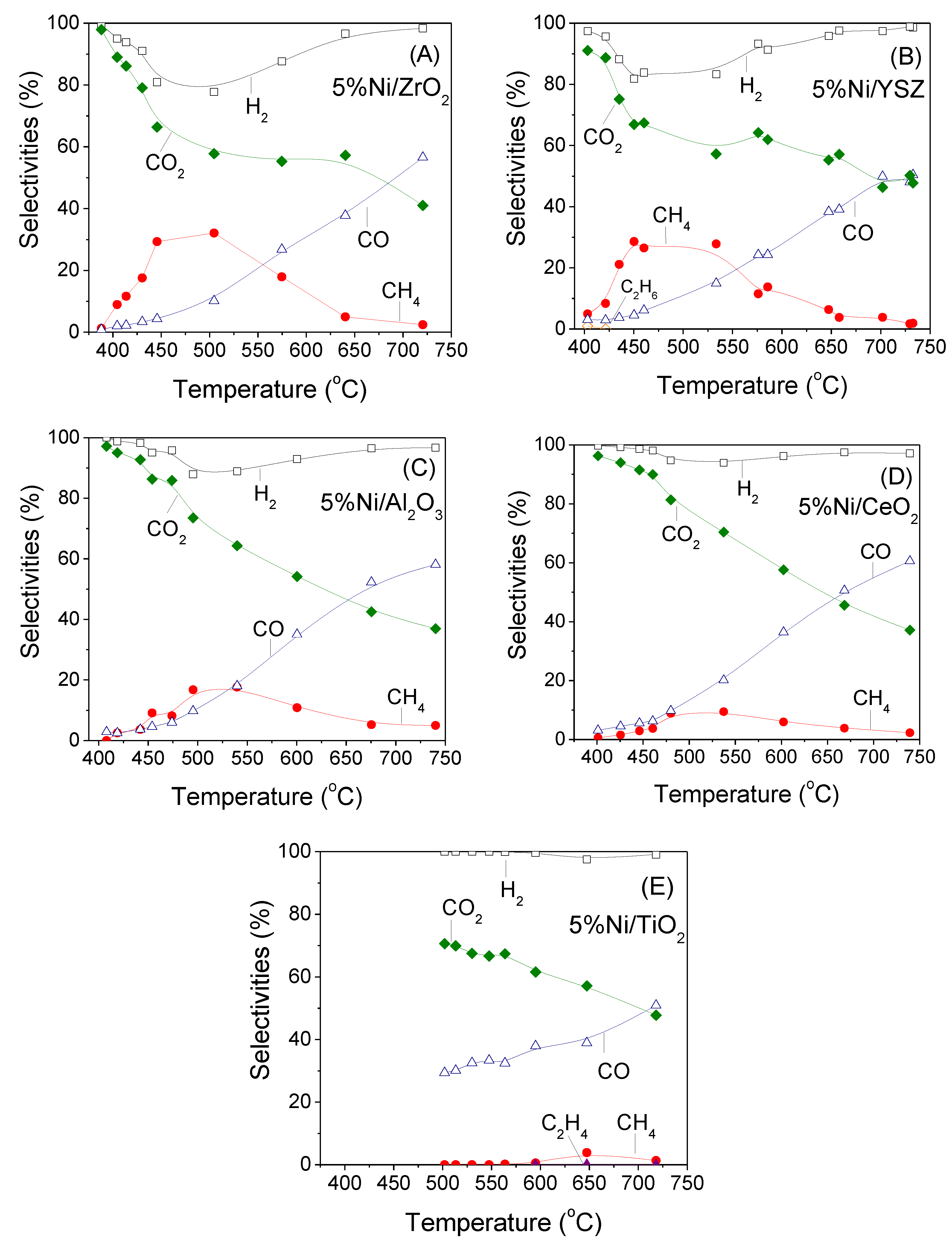 Nanomaterials 11 01948 g004