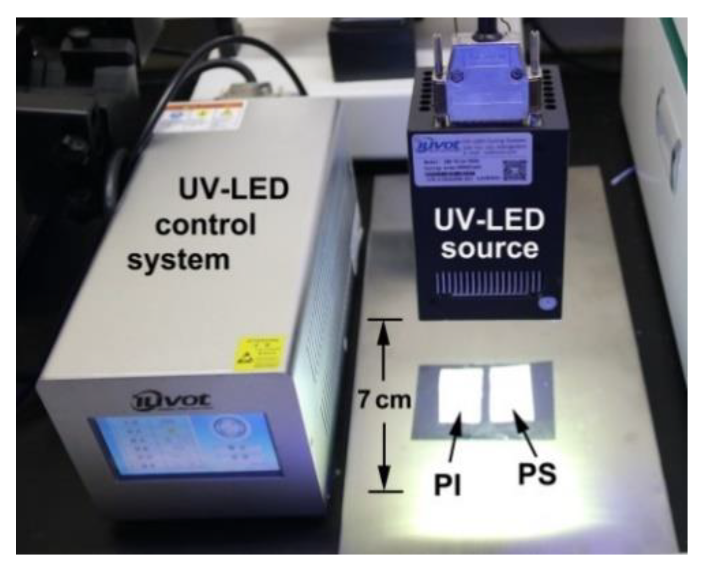 Nanomaterials 11 01977 g001