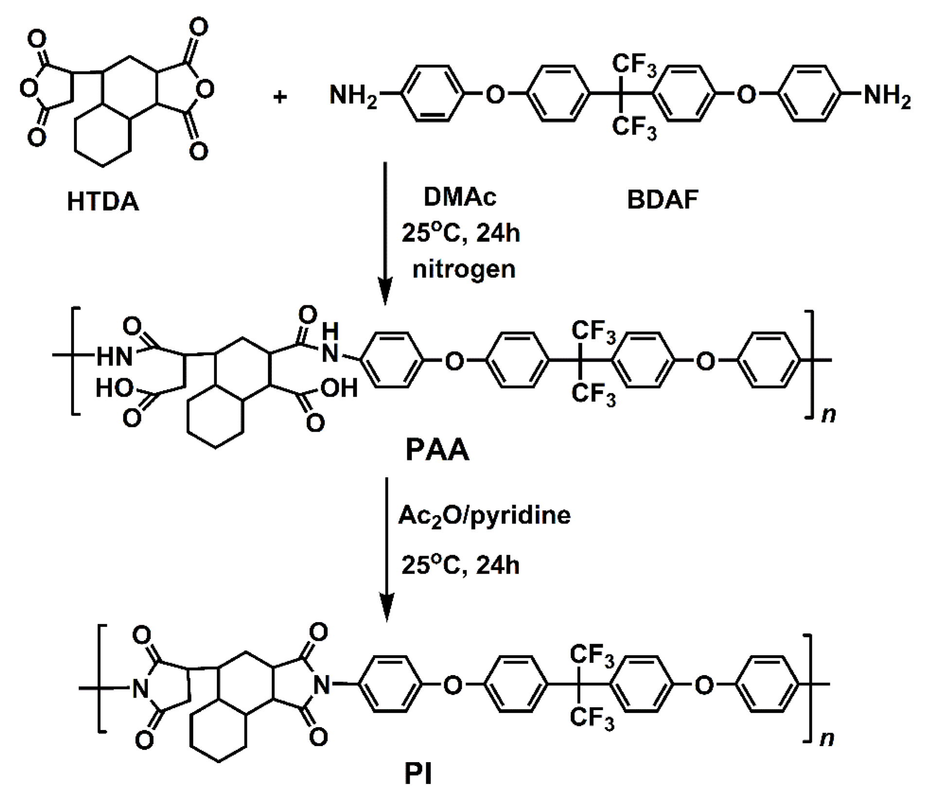 Nanomaterials 11 01977 g002