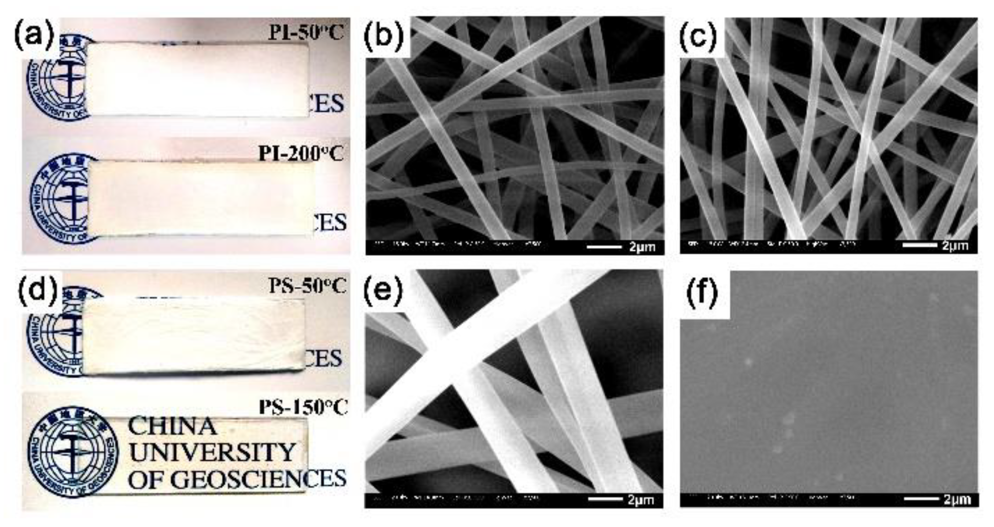 Nanomaterials 11 01977 g010
