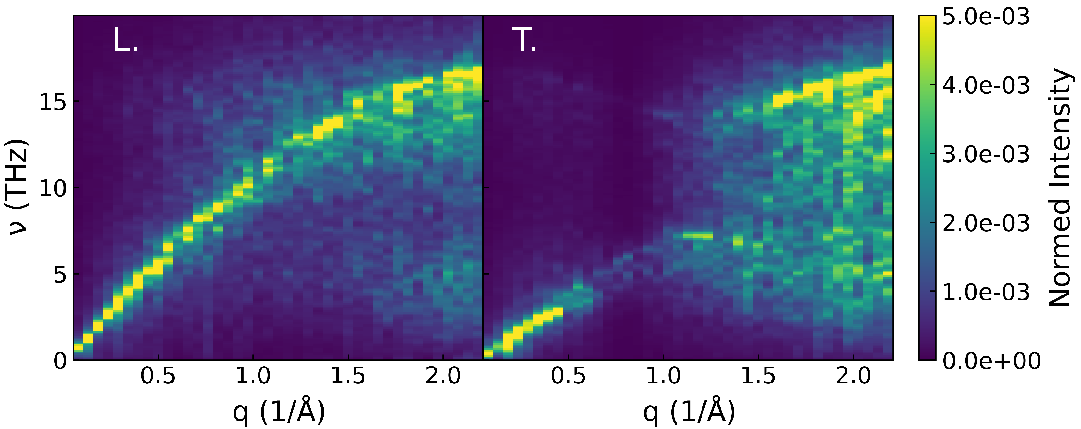 Nanomaterials 11 01982 g002