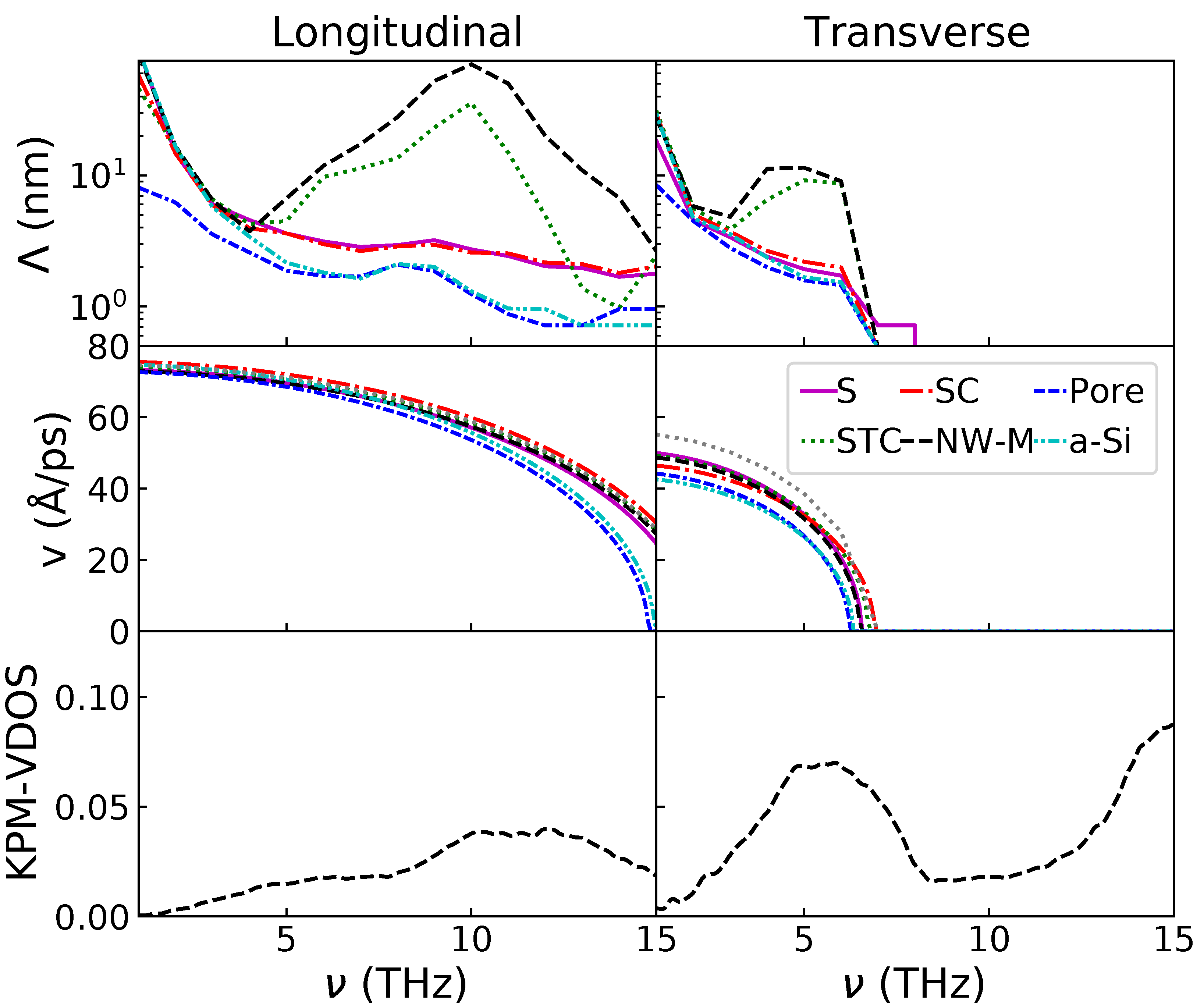 Nanomaterials 11 01982 g003