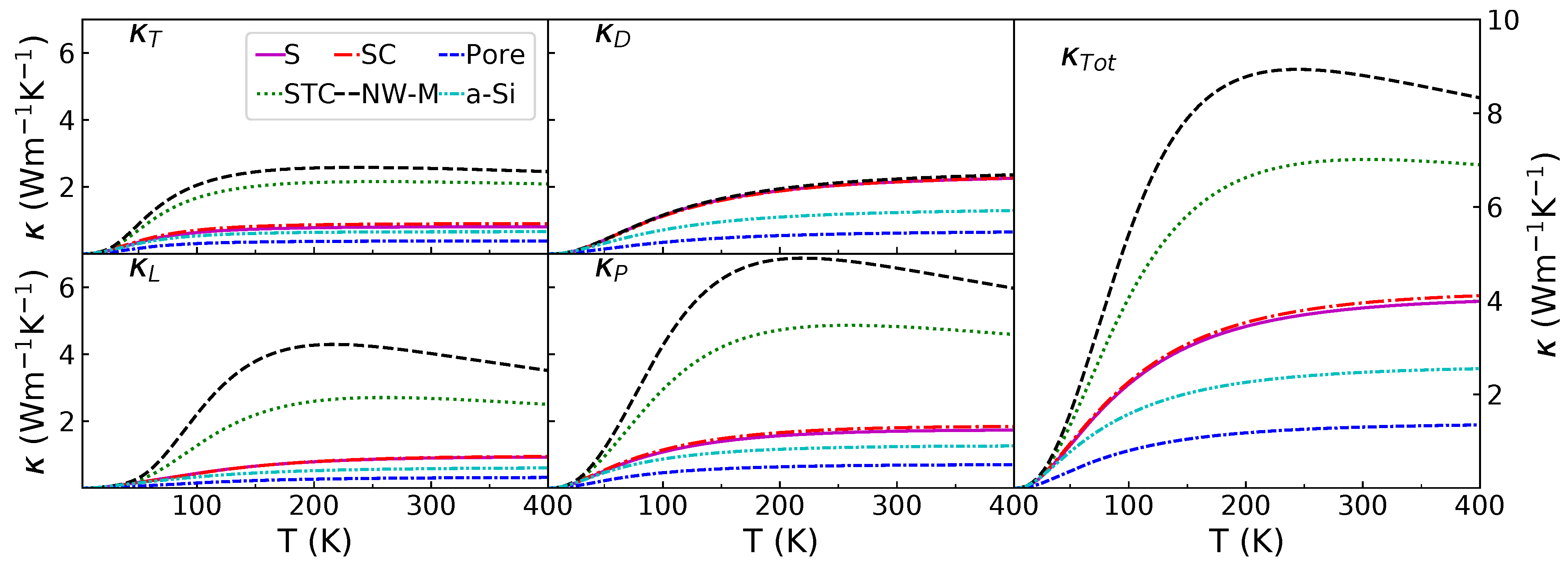 Nanomaterials 11 01982 g005