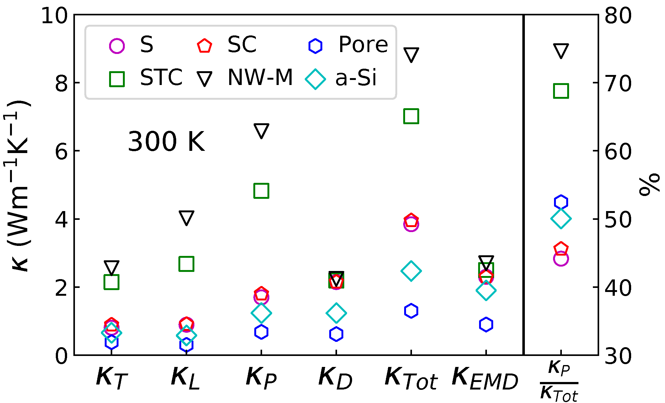 Nanomaterials 11 01982 g006