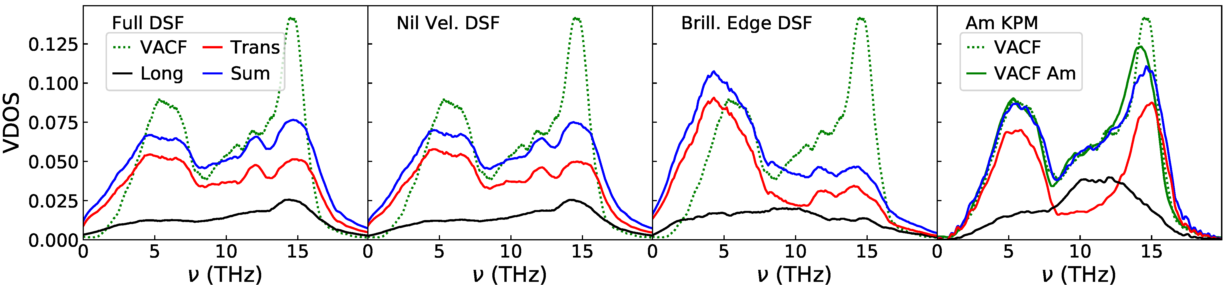 Nanomaterials 11 01982 g0a2