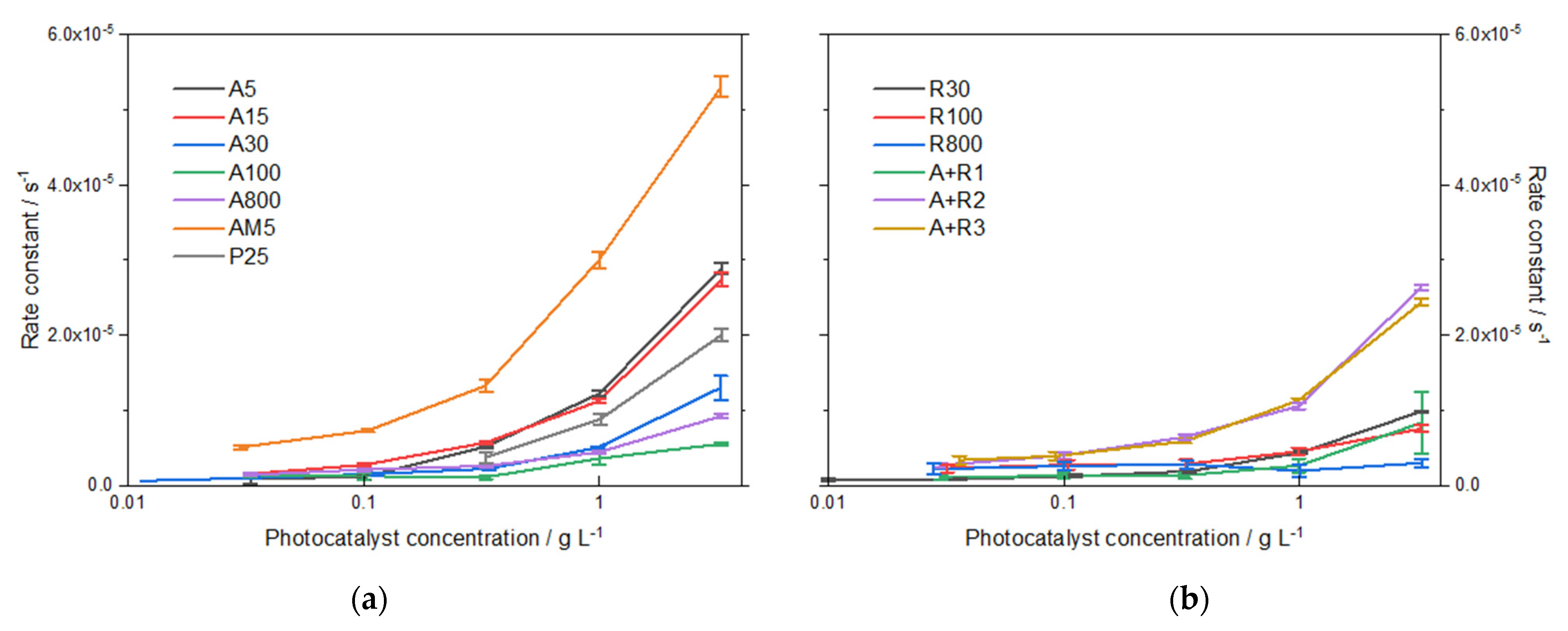 Nanomaterials 11 01992 g002